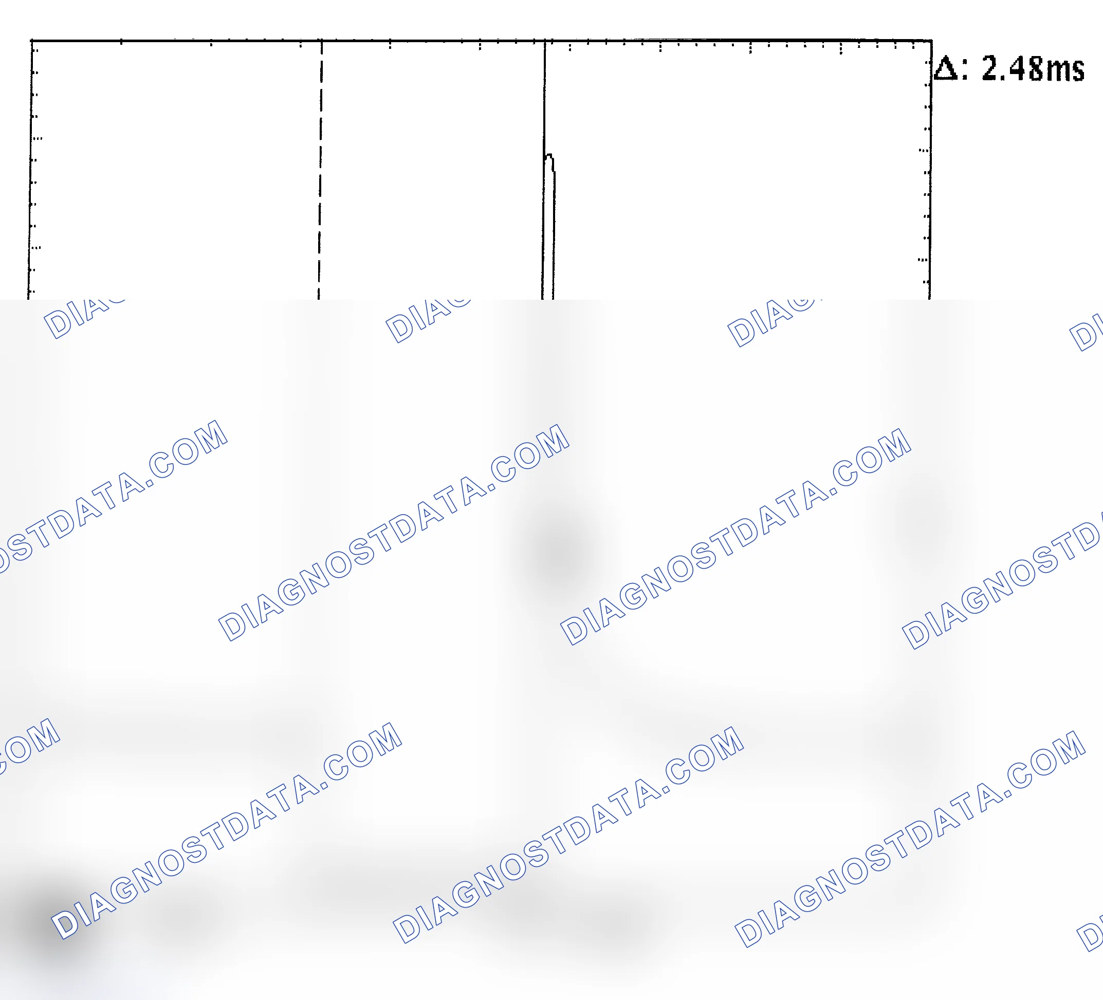 Scheme 24: Injector Bank - Known Good - Voltage Pattern
