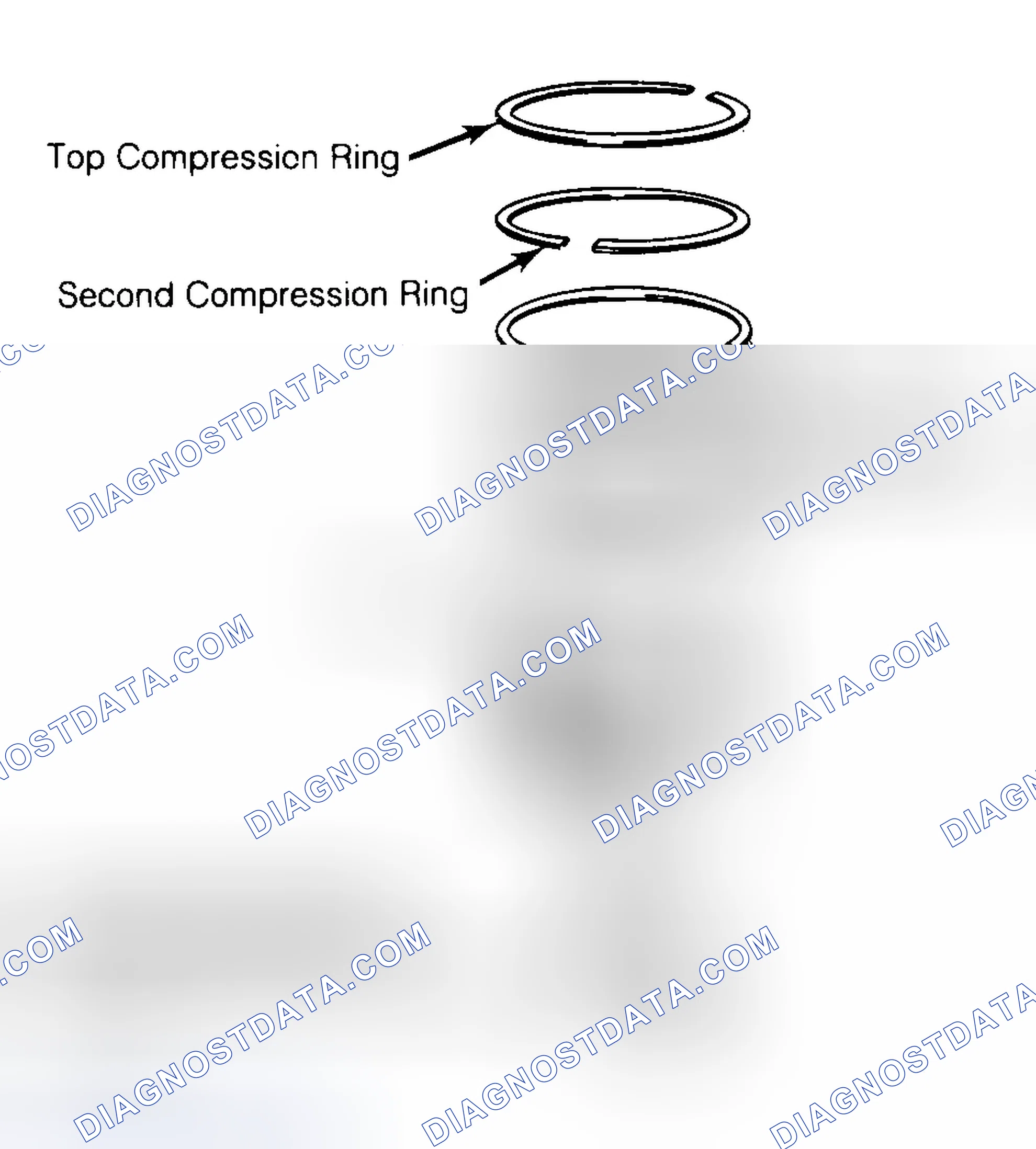 Scheme 8: Positioning Typical Piston Ring End Gap