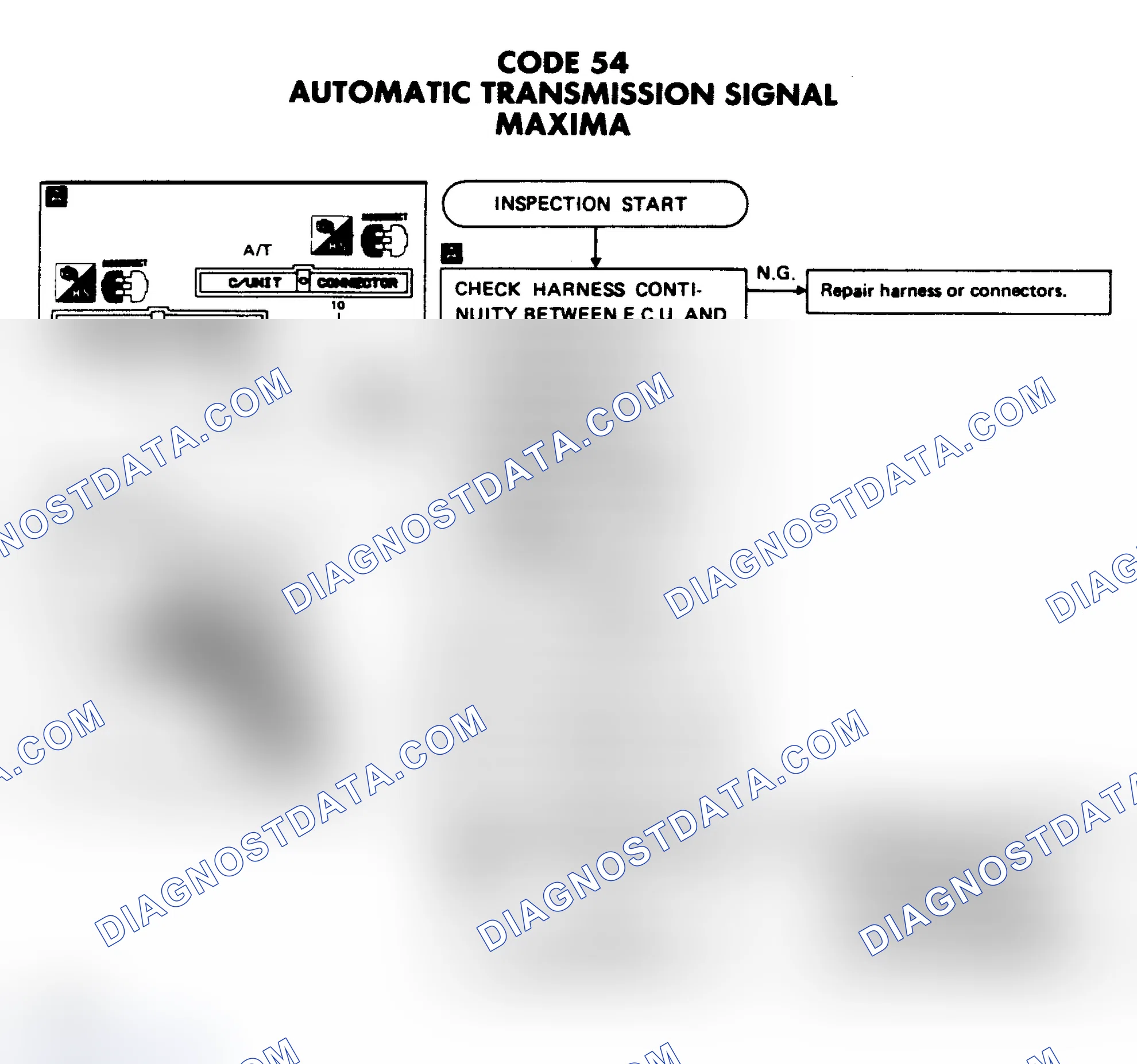 Scheme 21: CODE 54: AUTOMATIC TRANSMISSION SIGNAL