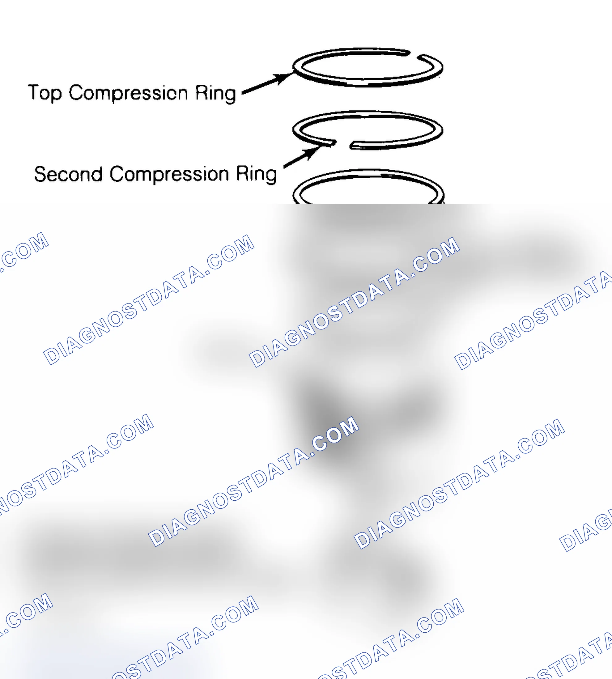 Scheme 18: Positioning Typical Piston Ring End Gap