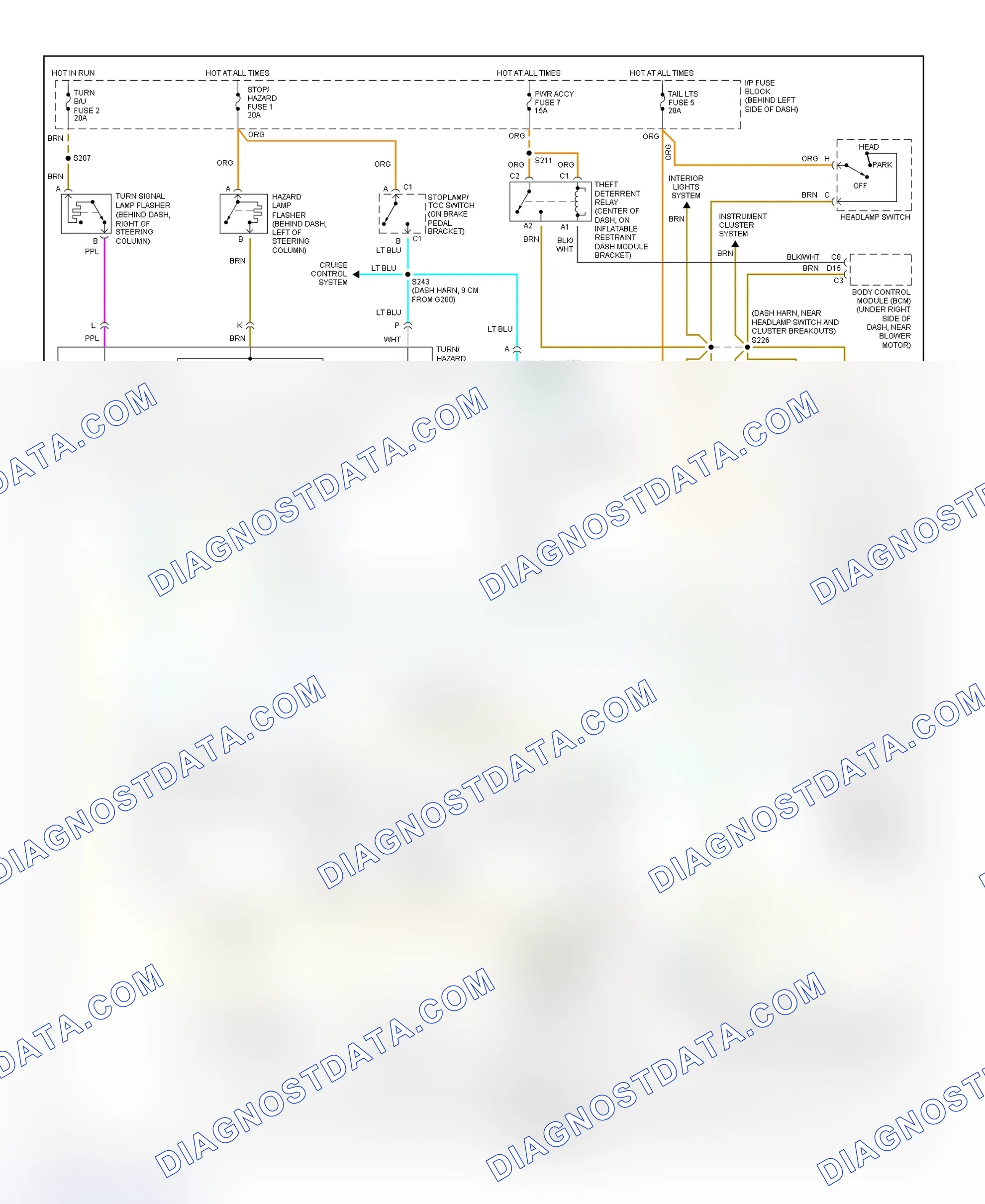 Scheme 21: Exterior Lights Wiring Diagram (Firebird)