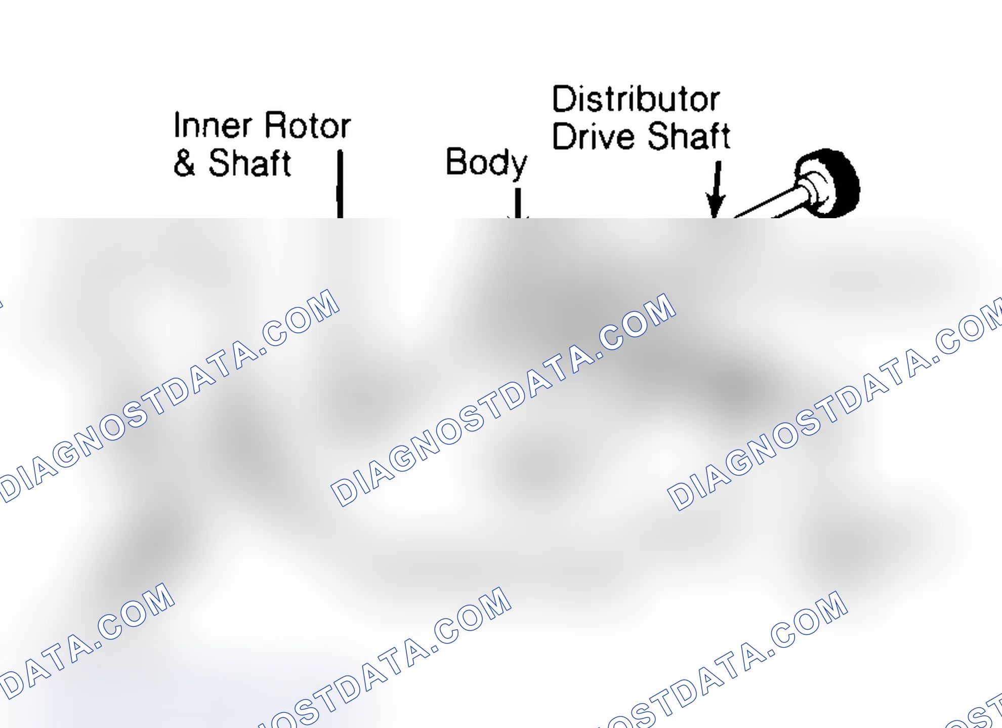 Scheme 32: Typical Rotor Type Oil Pump