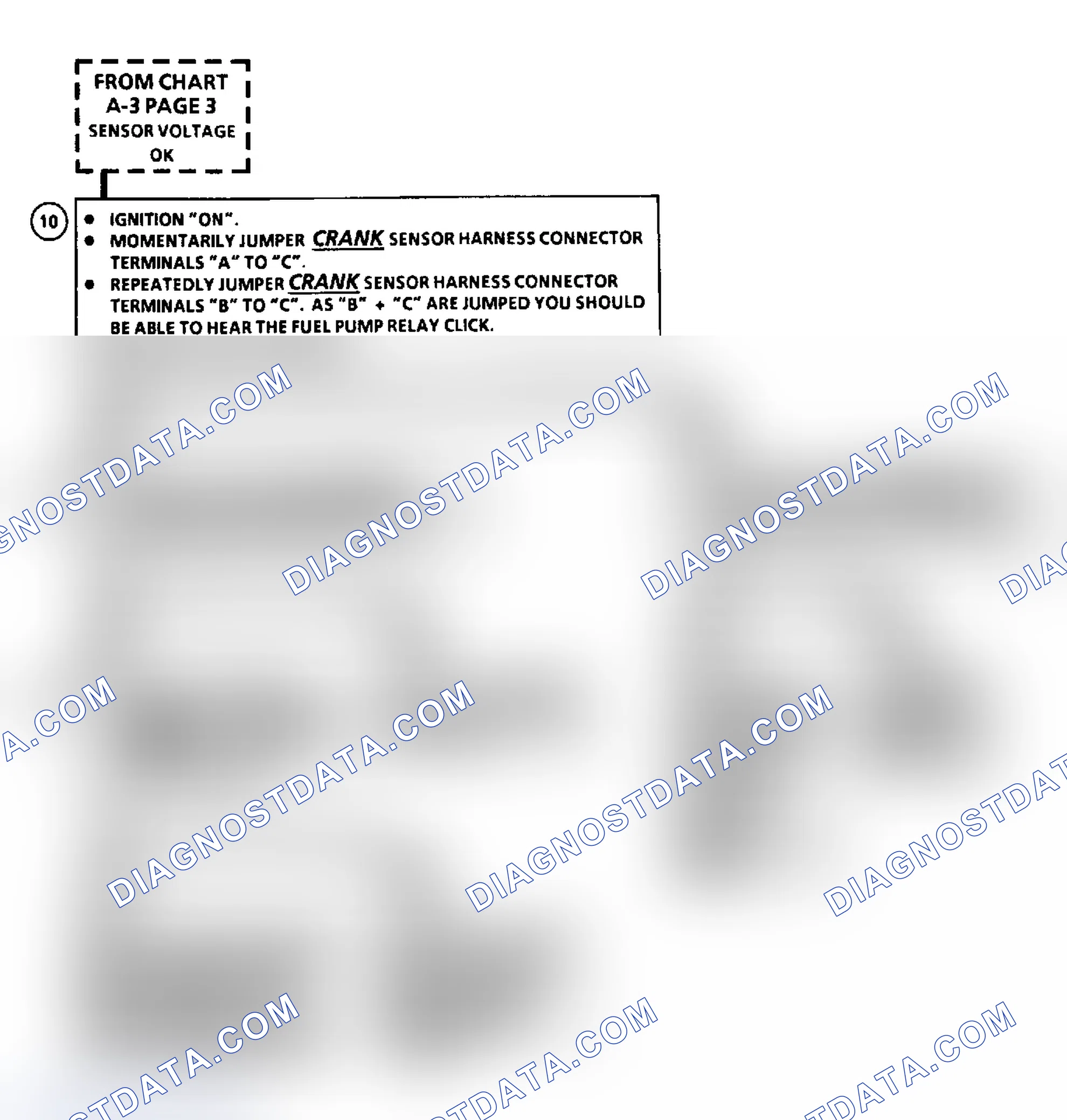 Scheme 223: Flow Chart A3, Cranks But Won't Run (3.8L) (4 of 4)
