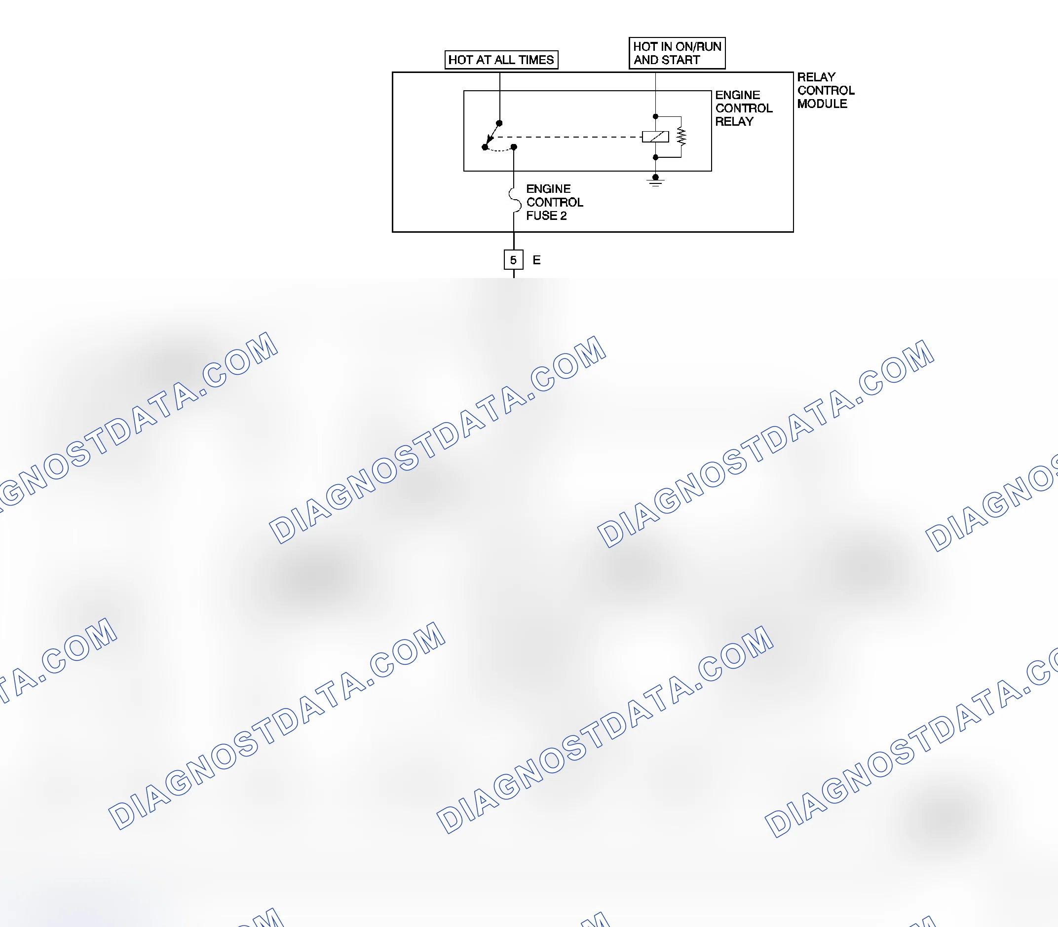 Scheme 305