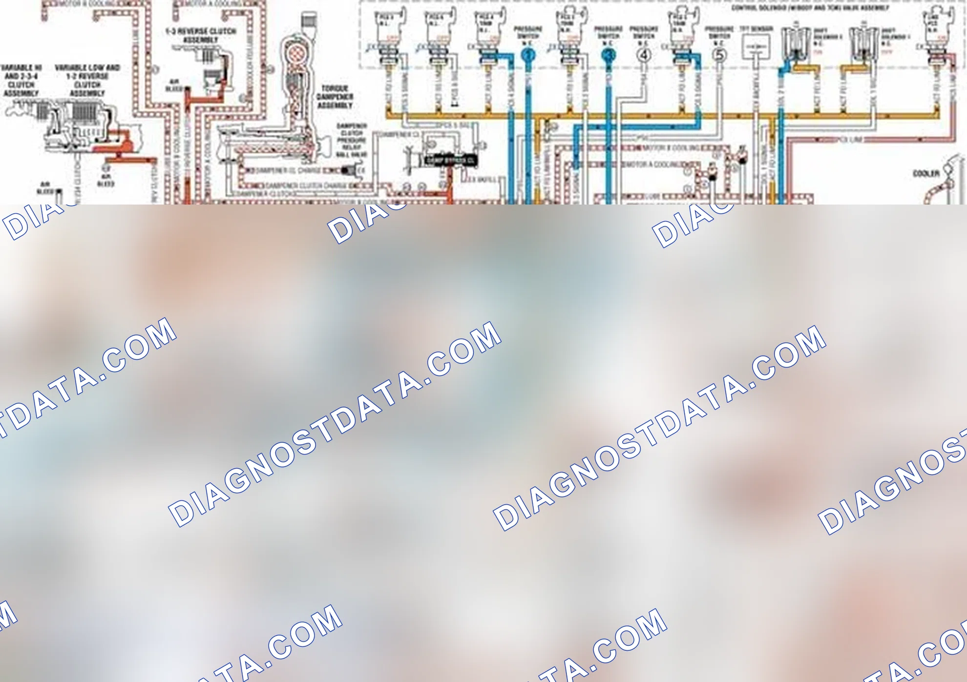 Scheme 18: Drive Series Mode Engine On