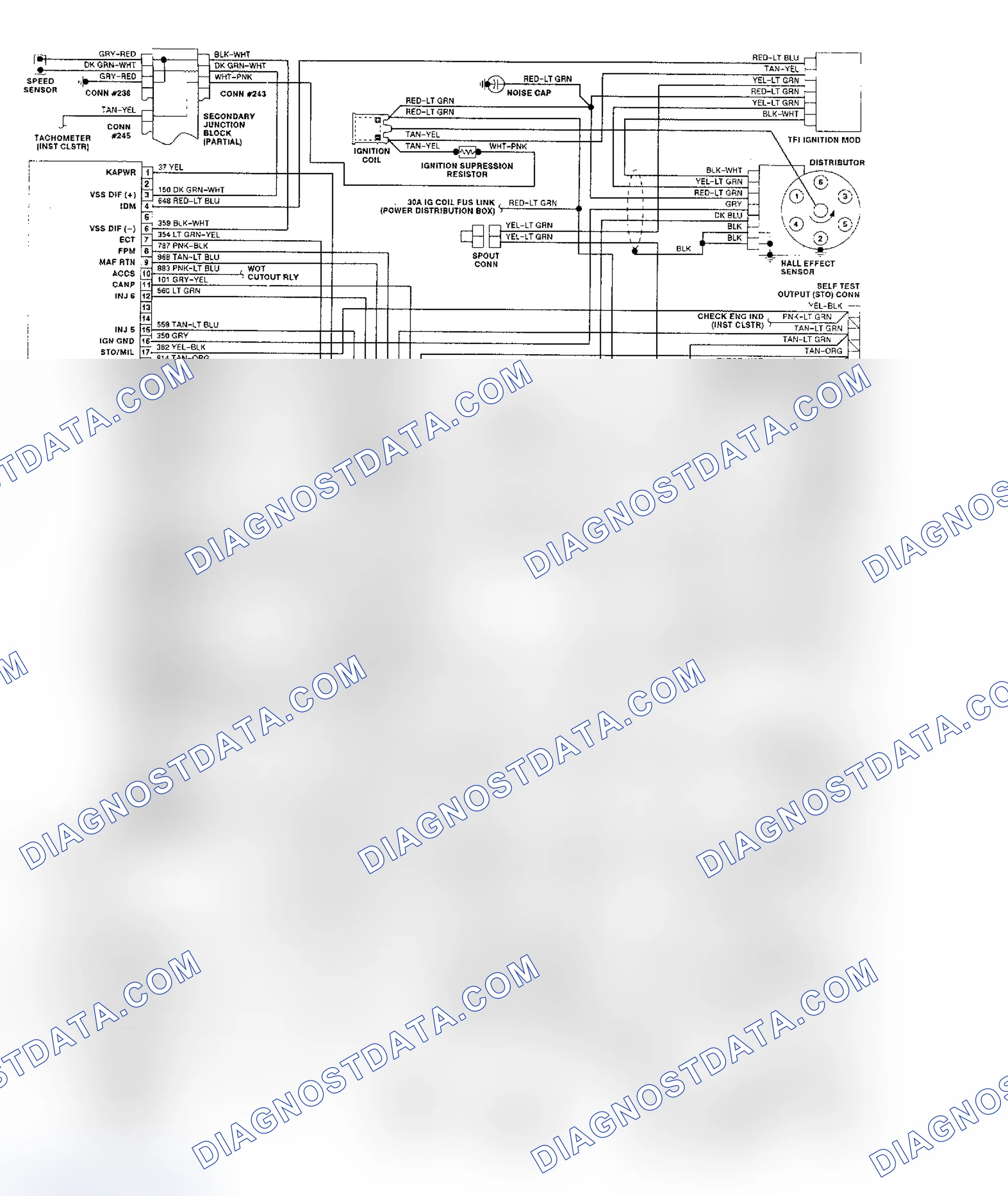 Scheme 112: 3.8L Cougar & Thunderbird EEC-IV Wiring Diagram (Exc. SC)
