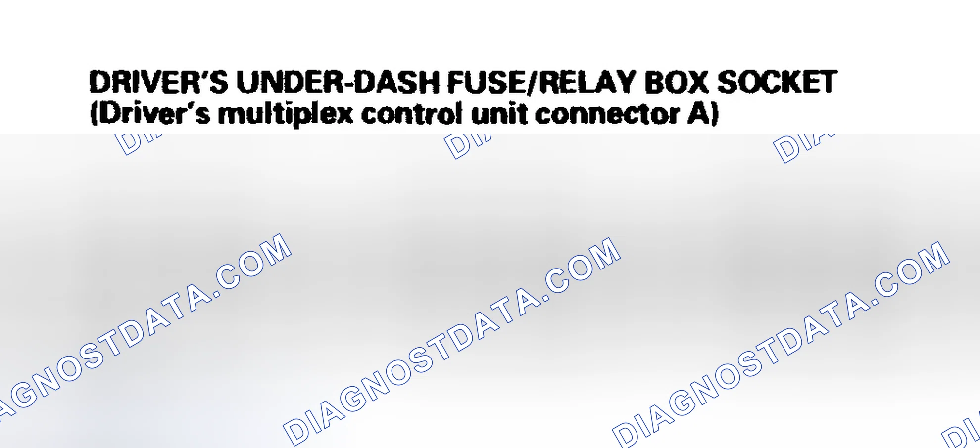 Scheme 17: Control Unit Input Test