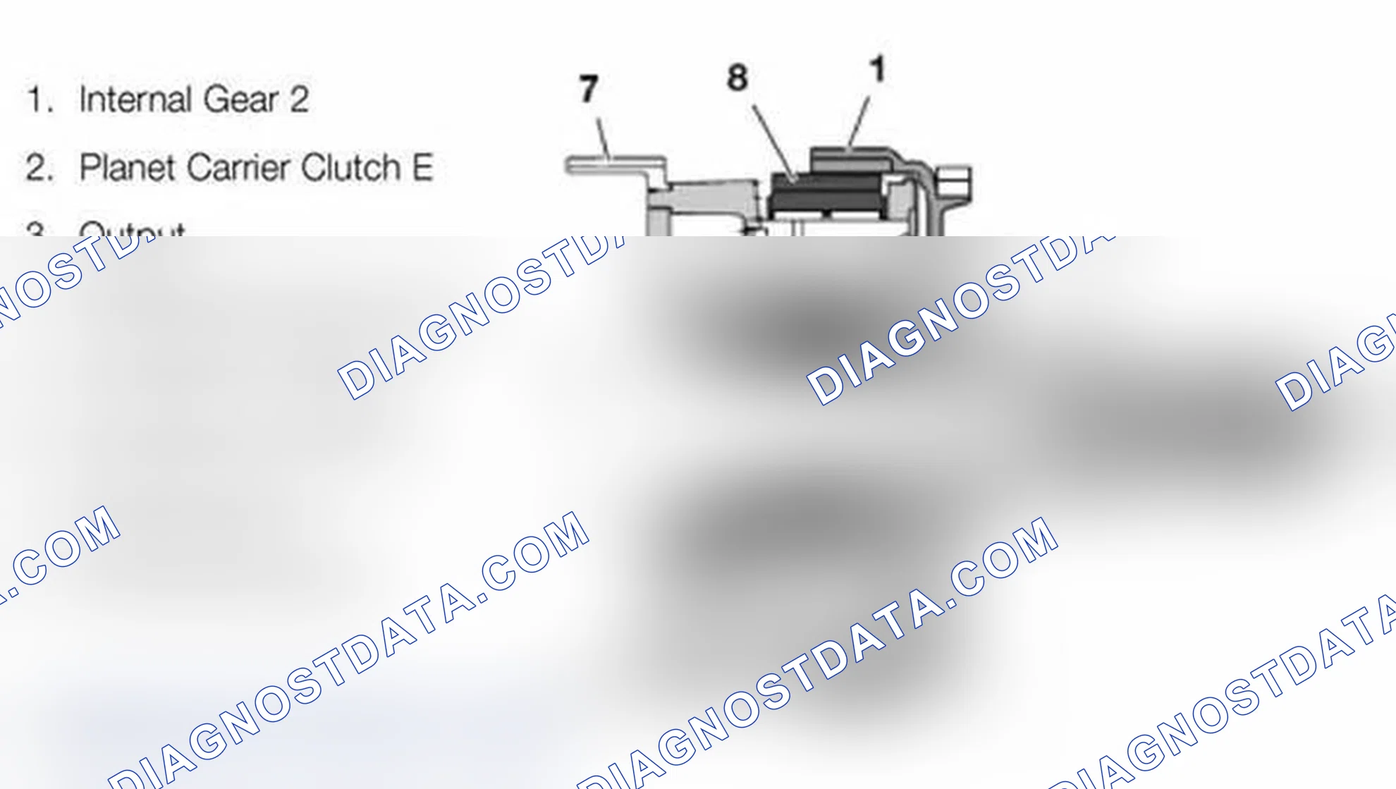 Scheme 320: Double Planetary Set