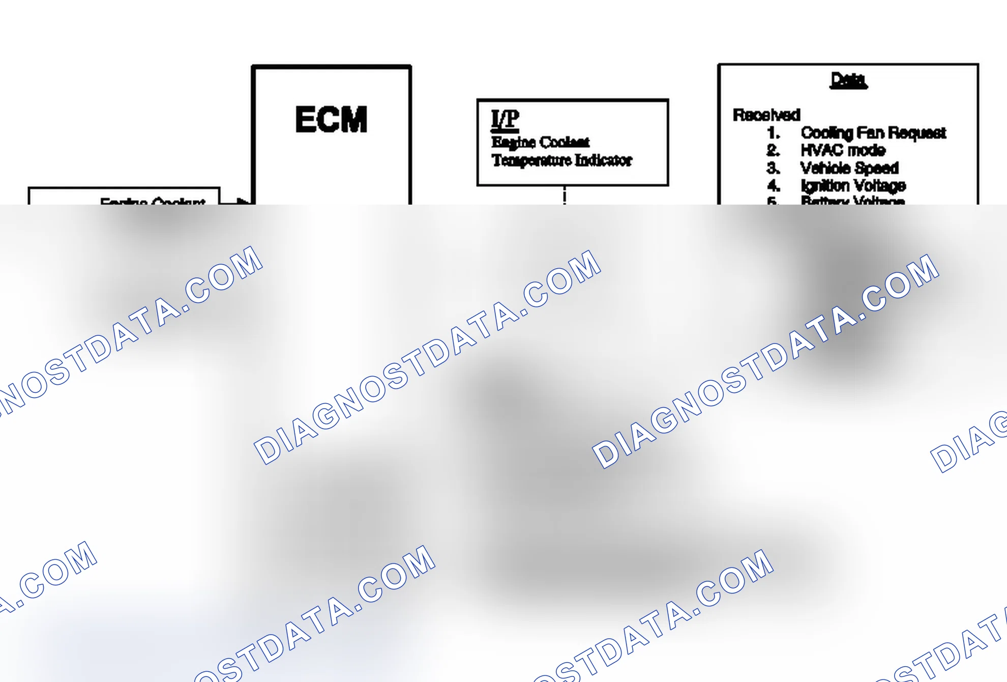 Scheme 11: Cooling Fan Description and Operation