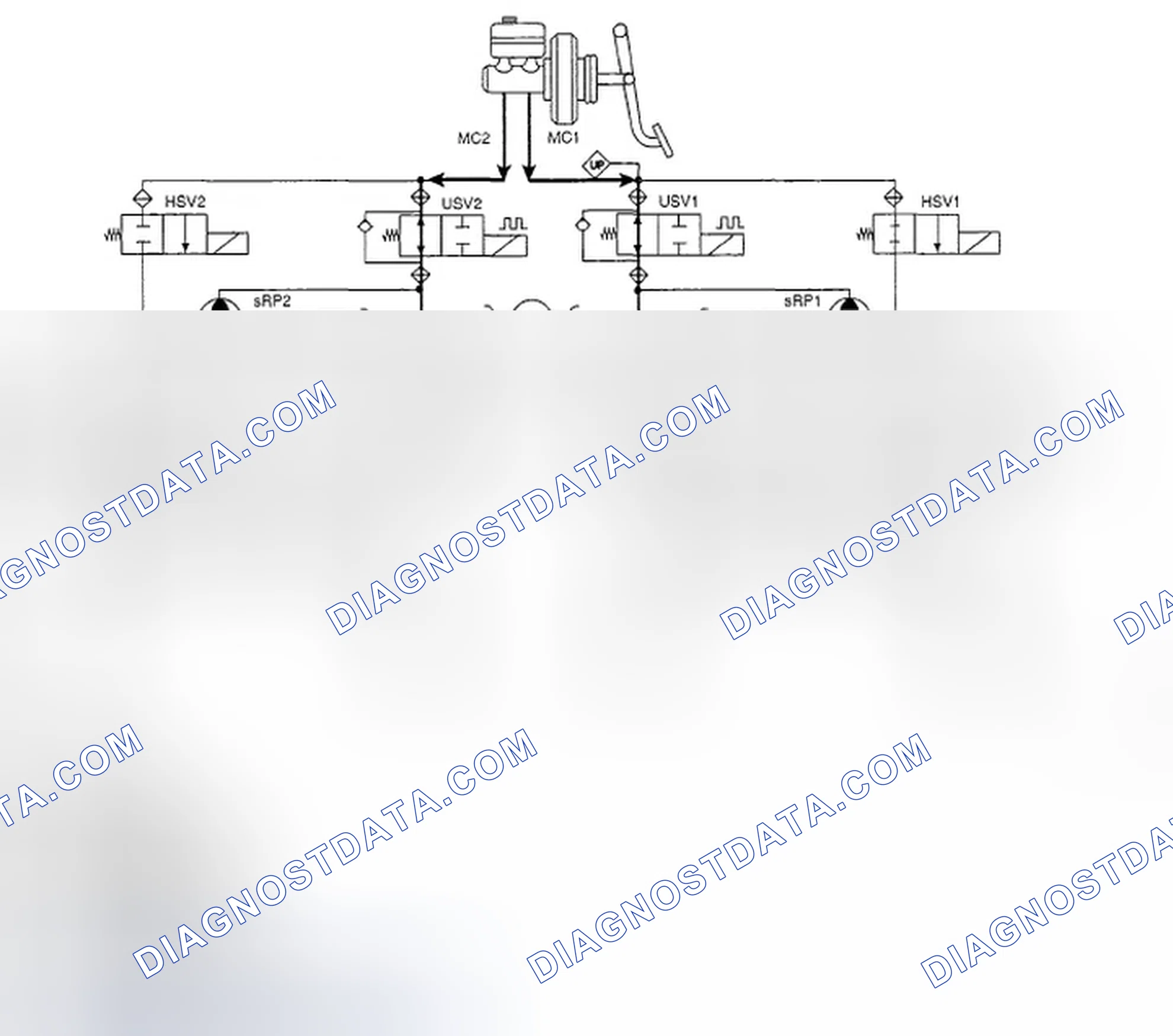 Scheme 121: ESC OPERATION MODE