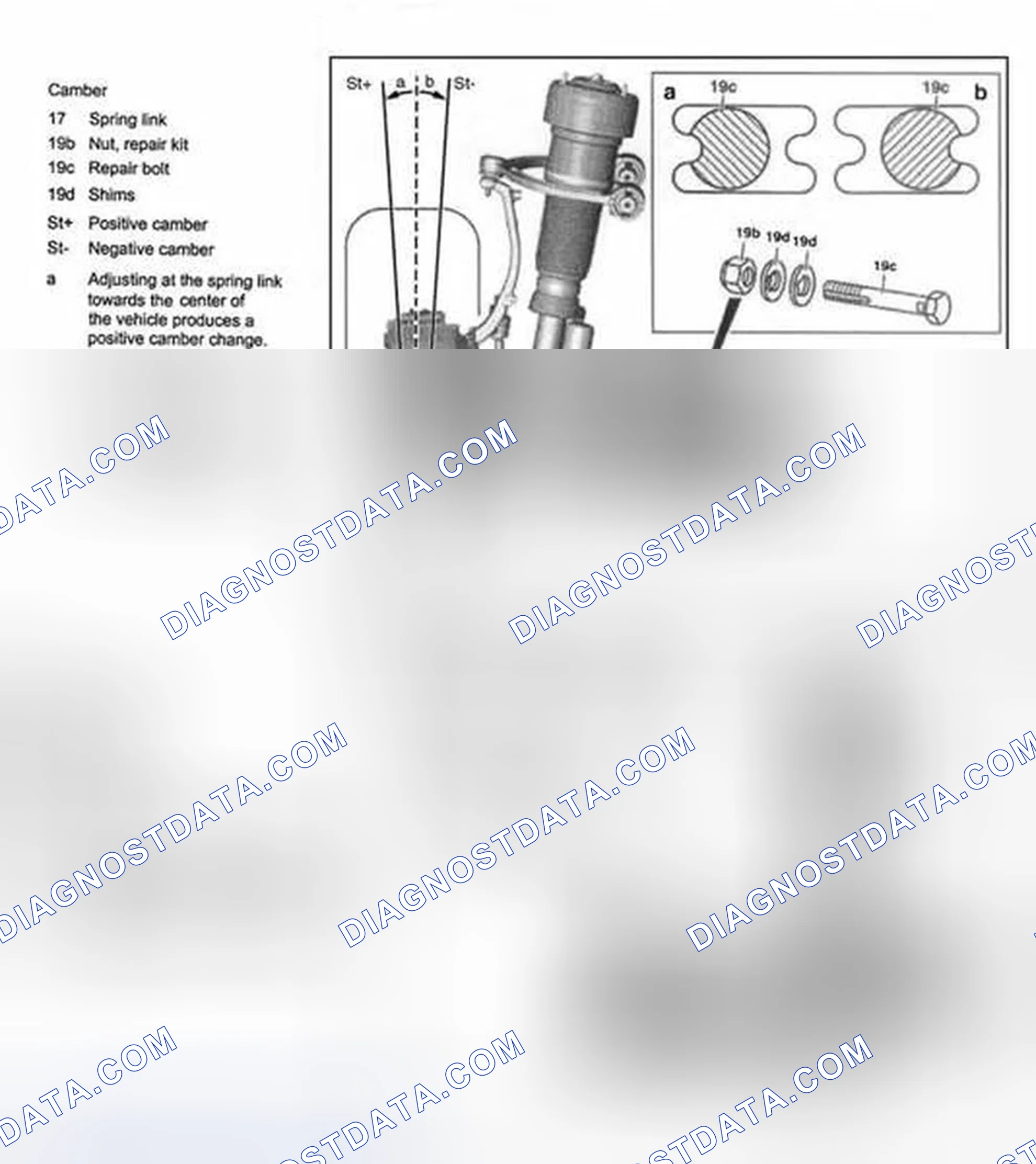 Scheme 8