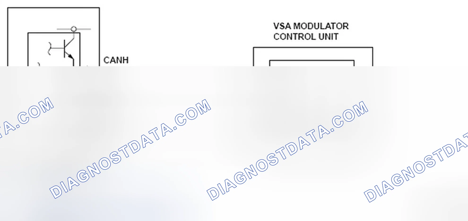 Scheme 160: Communication Diagram Between ECM/PCM And Control Module