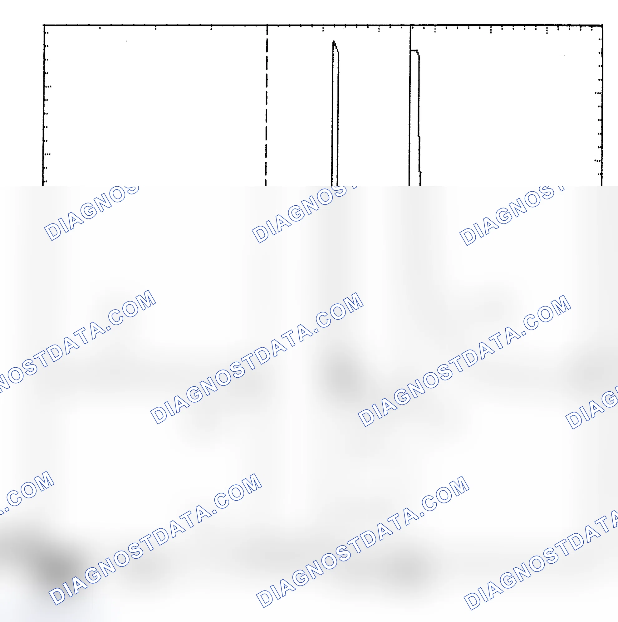 Scheme 6: Identifying Current Controlled Type Injector Pattern