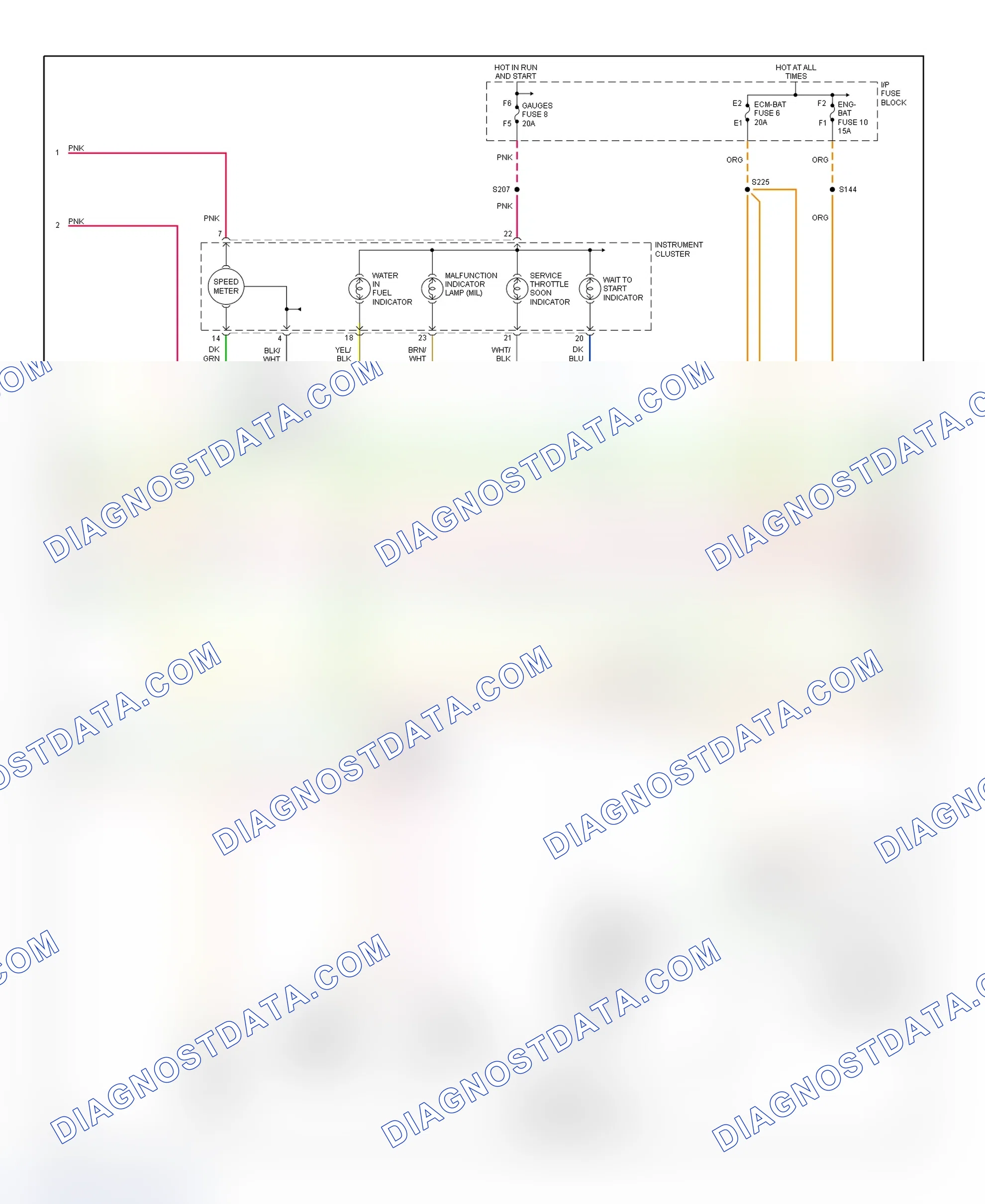 Scheme 97: PCM Wiring Diagram (Forward Control - Commercial Chassis - 6.5L VIN F - 3 Of 4)