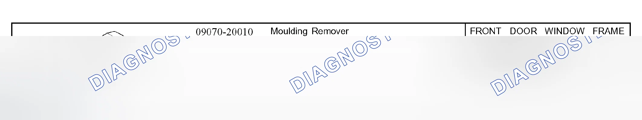 Scheme 67: Recommended Tools