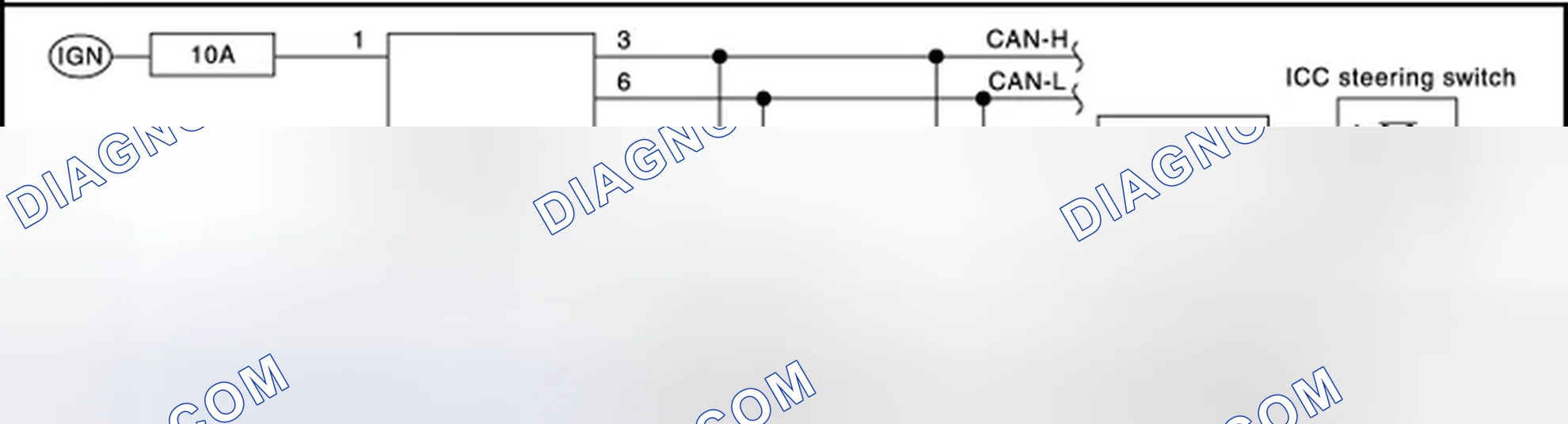 Scheme 73: ON BOARD SELF-DIAGNOSIS SYSTEM DIAGRAM