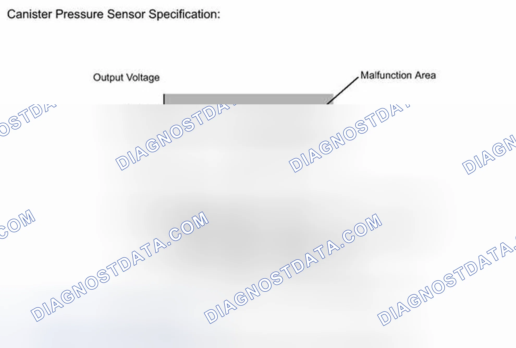Scheme 200: MONITOR DESCRIPTION