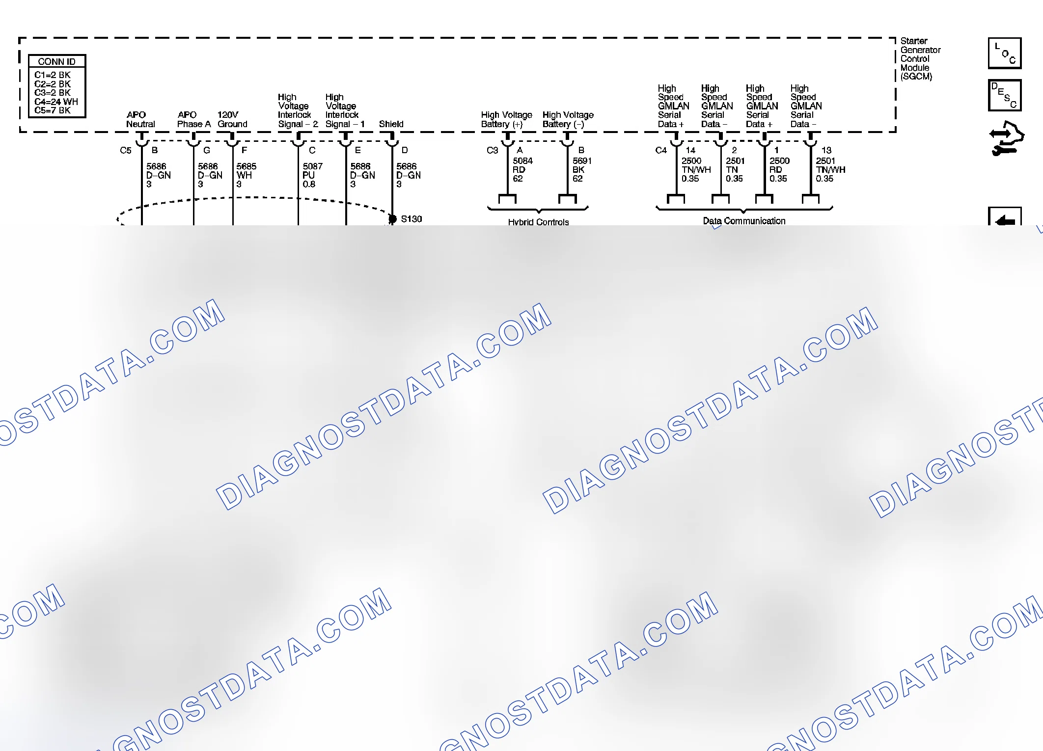 Scheme 5