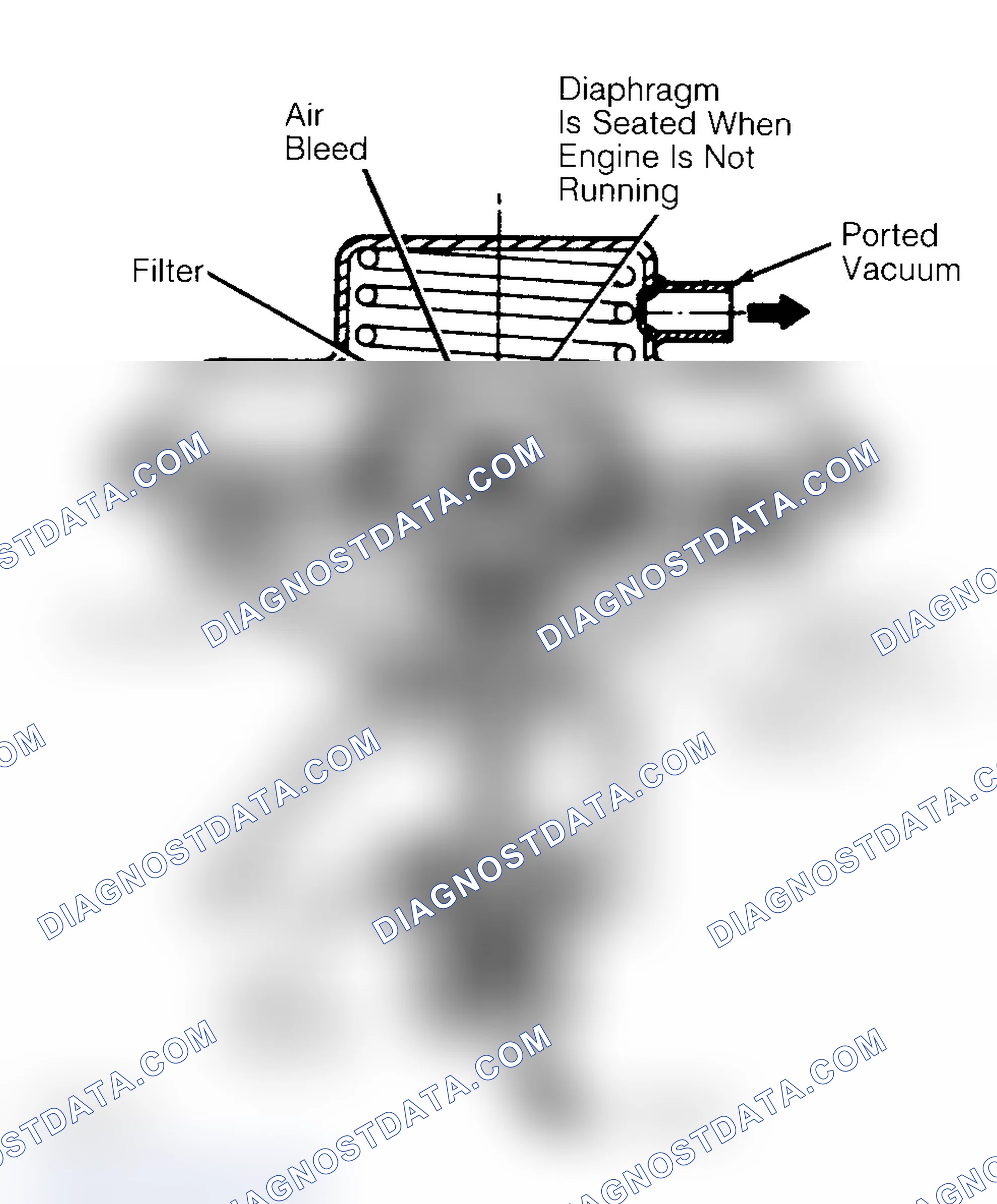 Scheme 10: Negative Backpressure EGR (BP/EGR) Valve