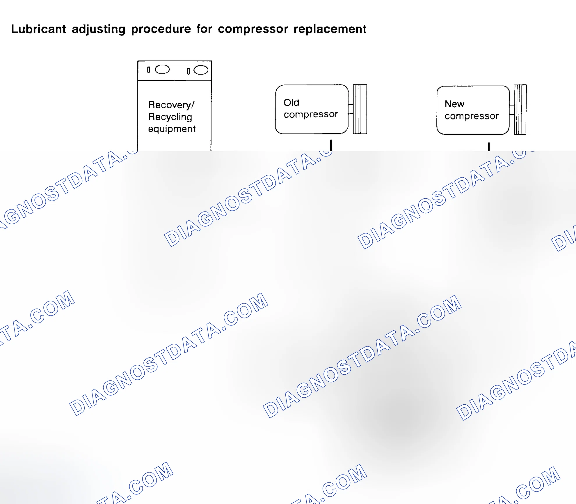 Scheme 27