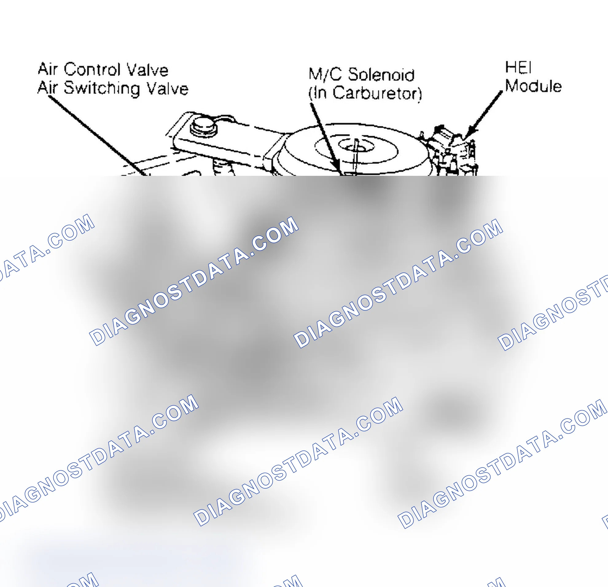 Scheme 31: Location of CCC System Components