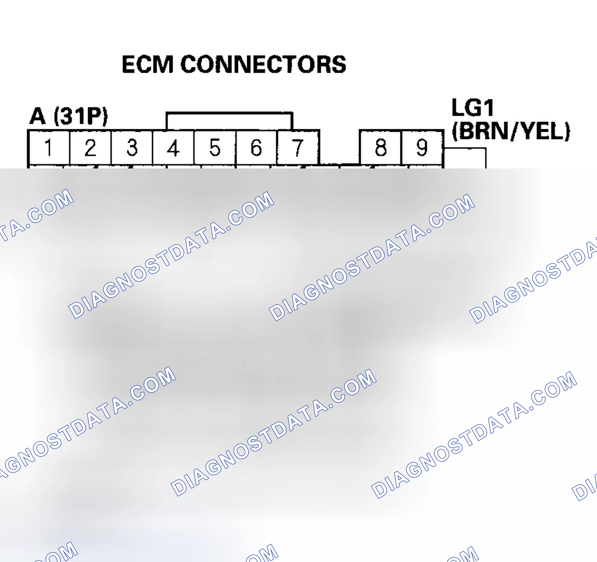 Scheme 133: Alternator FR Signal Circuit Troubleshooting