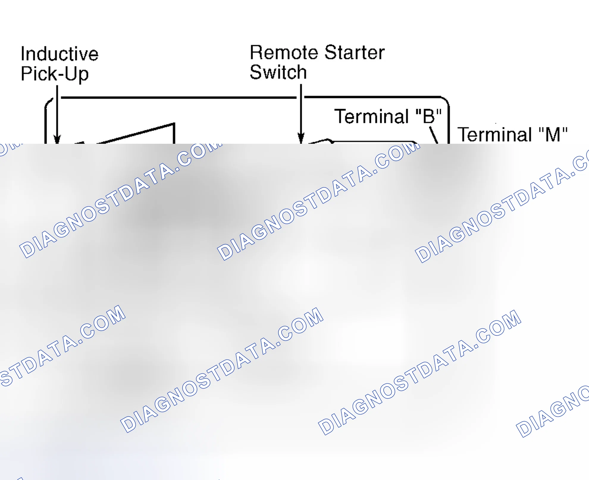 Scheme 6