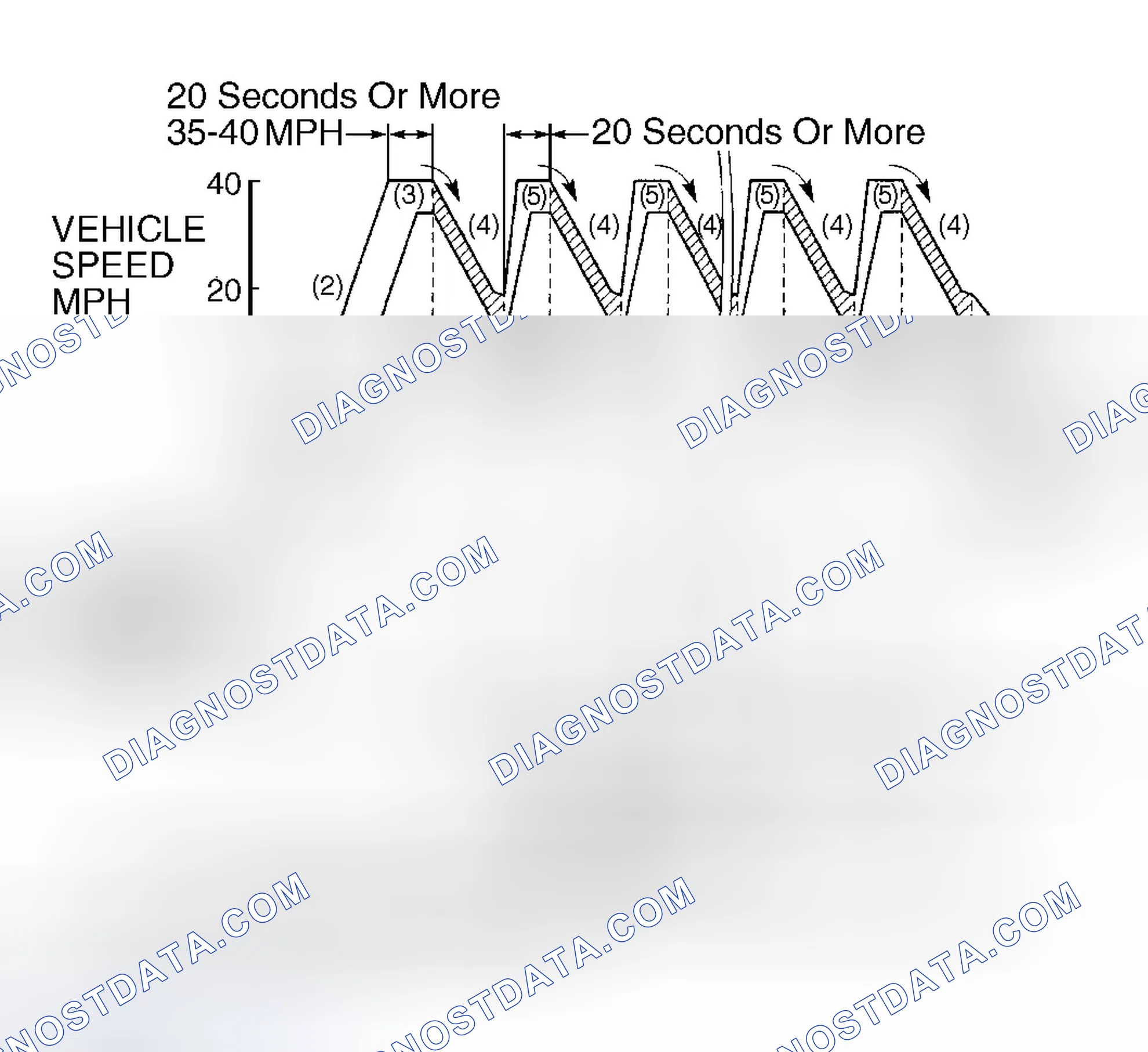 Scheme 249