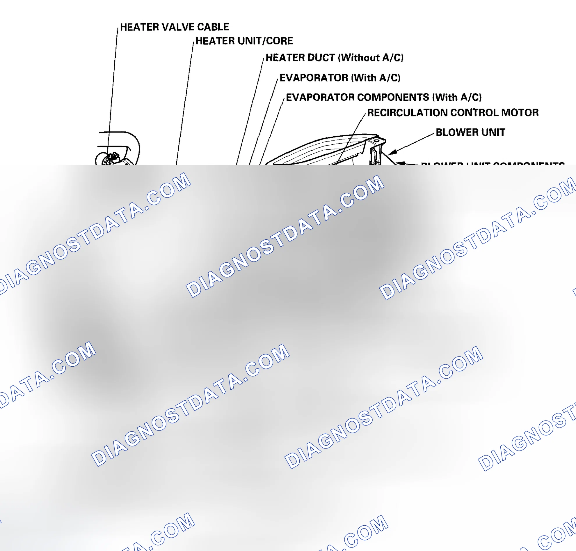 Scheme 14: Component Location Index