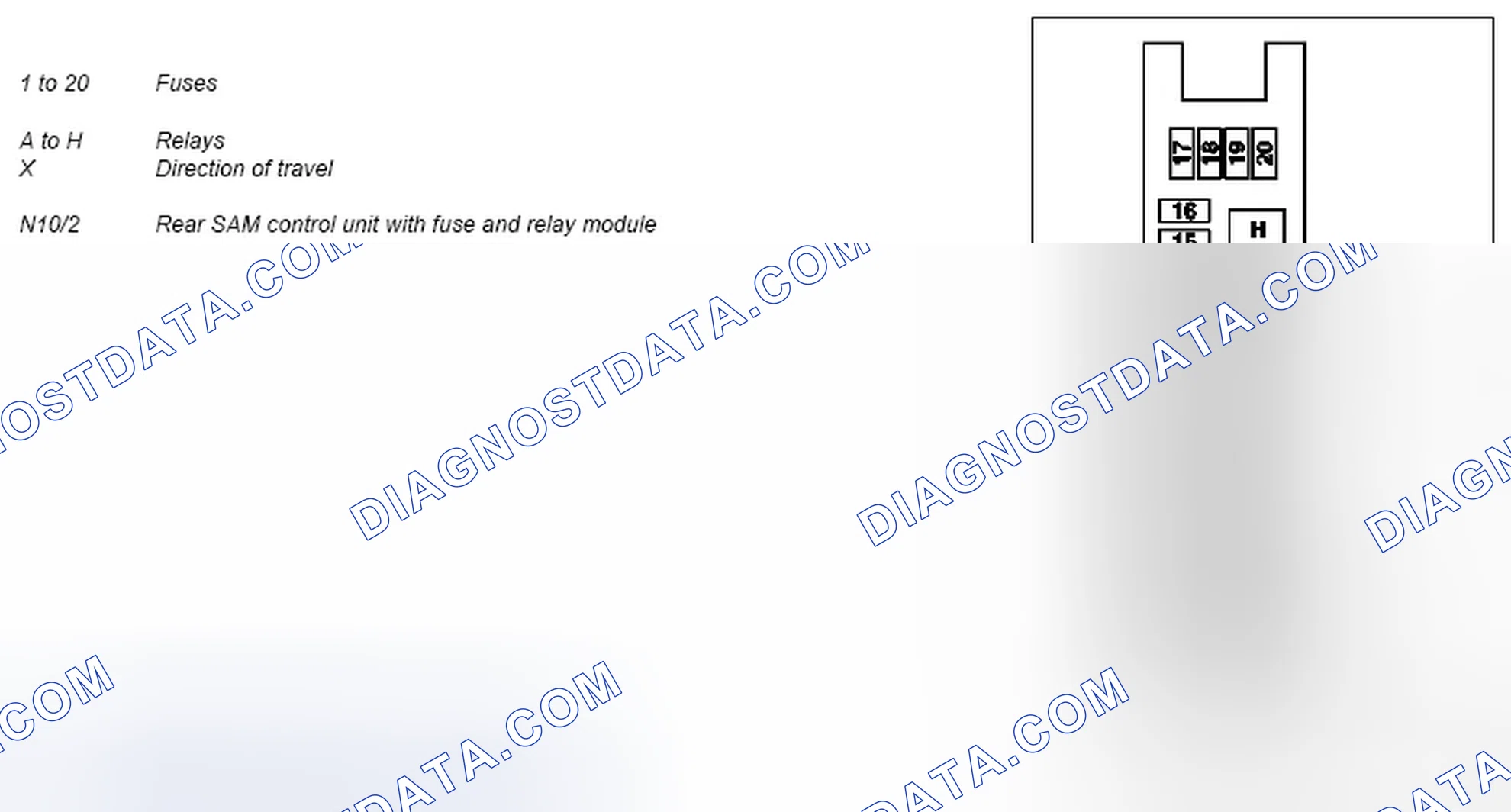 Scheme 98: Fuse assignment of fuse and relay box in trunk - GF54.15-P-1256-06TM
