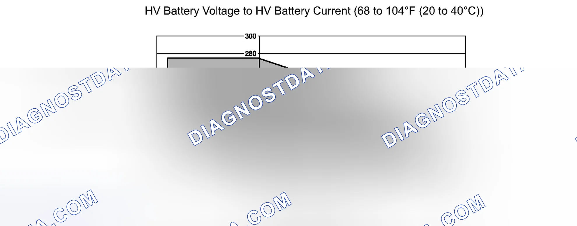Scheme 496: DESCRIPTION