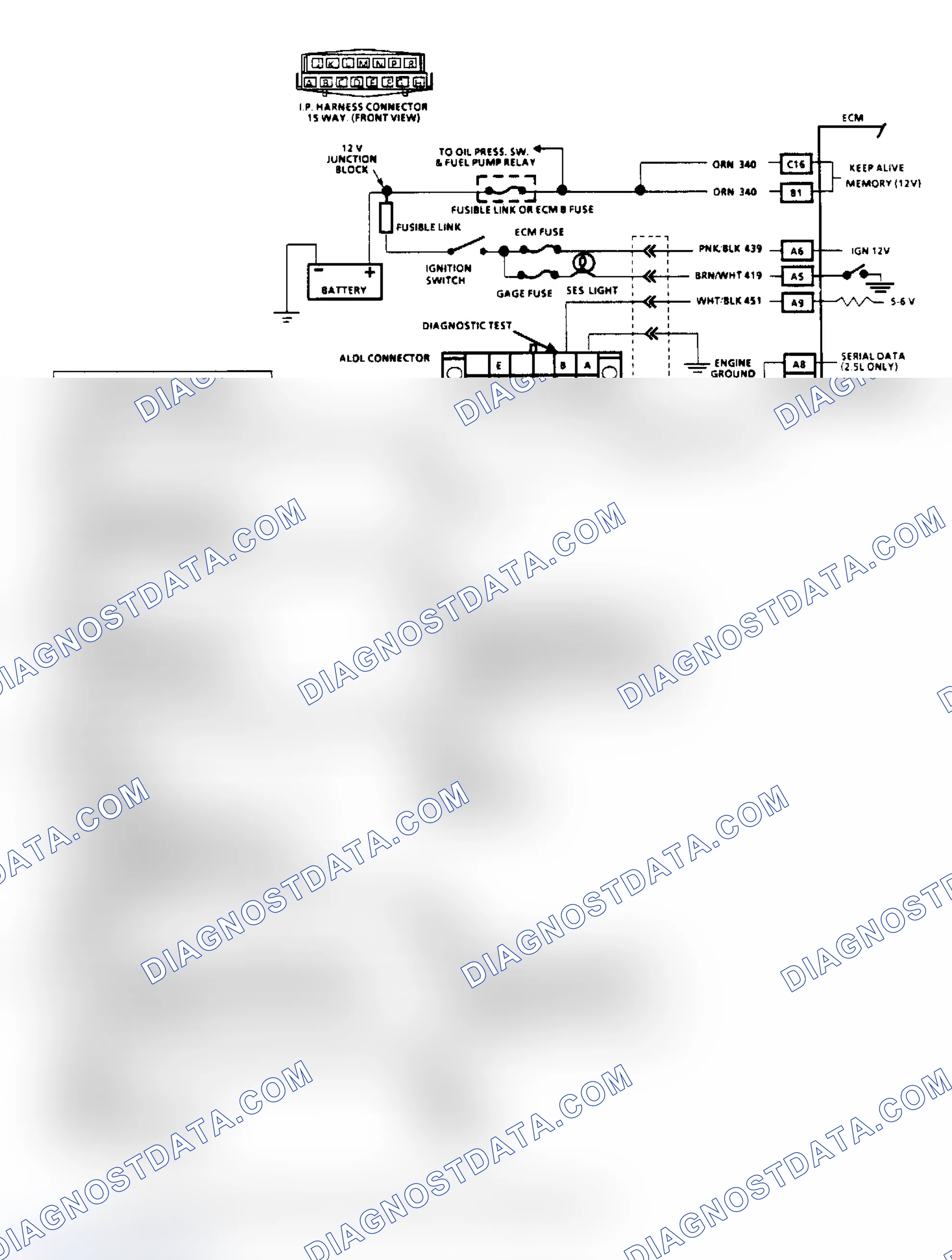Scheme 33: Chart A2, No ALDL Data or Won't Flash Code 12, "SES" Light On Steady