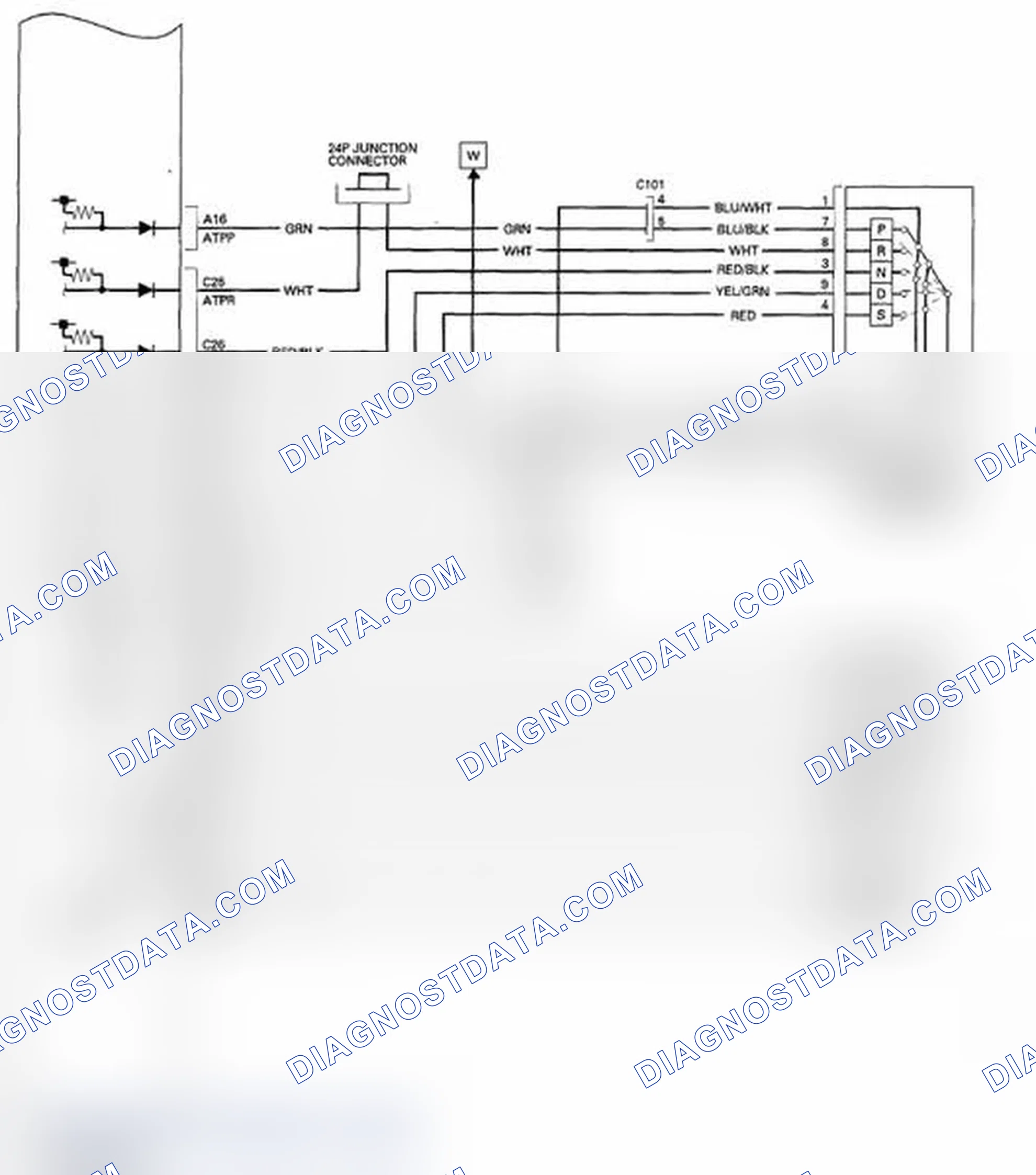 Scheme 29