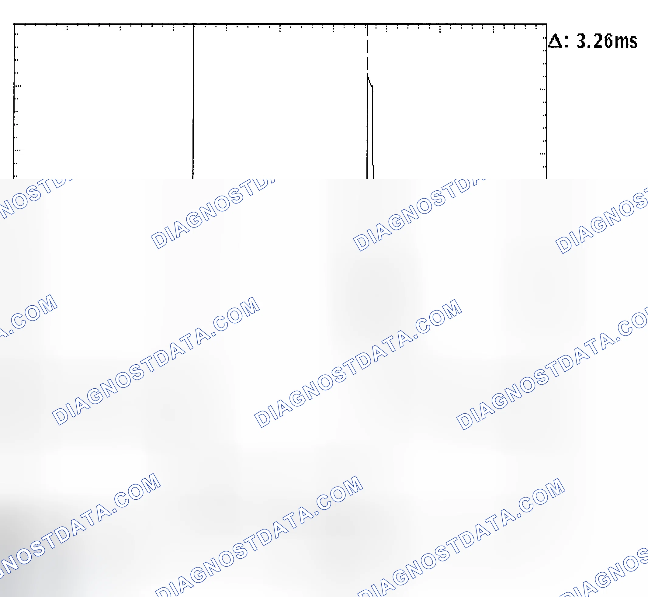 Scheme 22: Injector Bank - Known Good - Voltage Pattern
