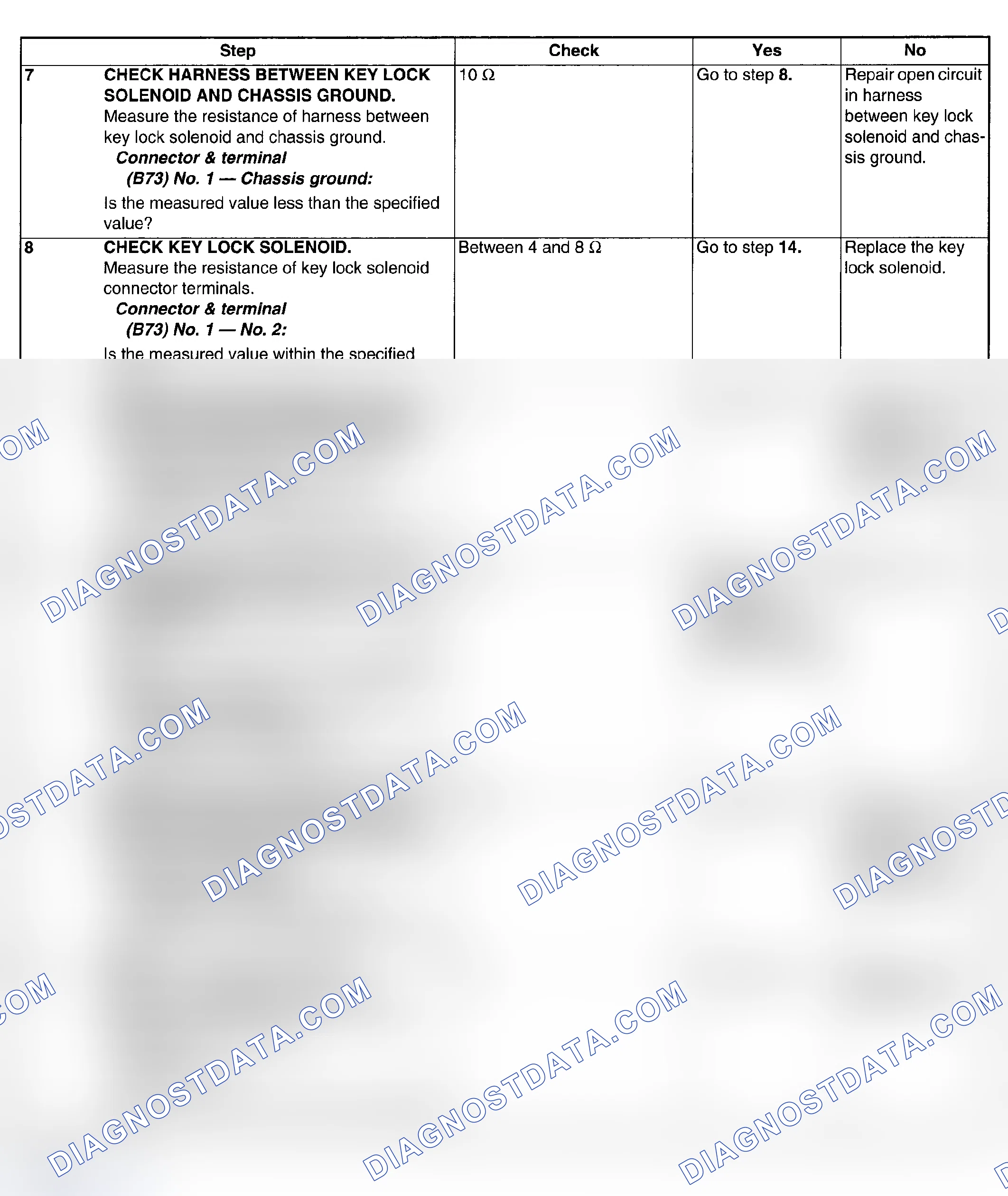 Scheme 39