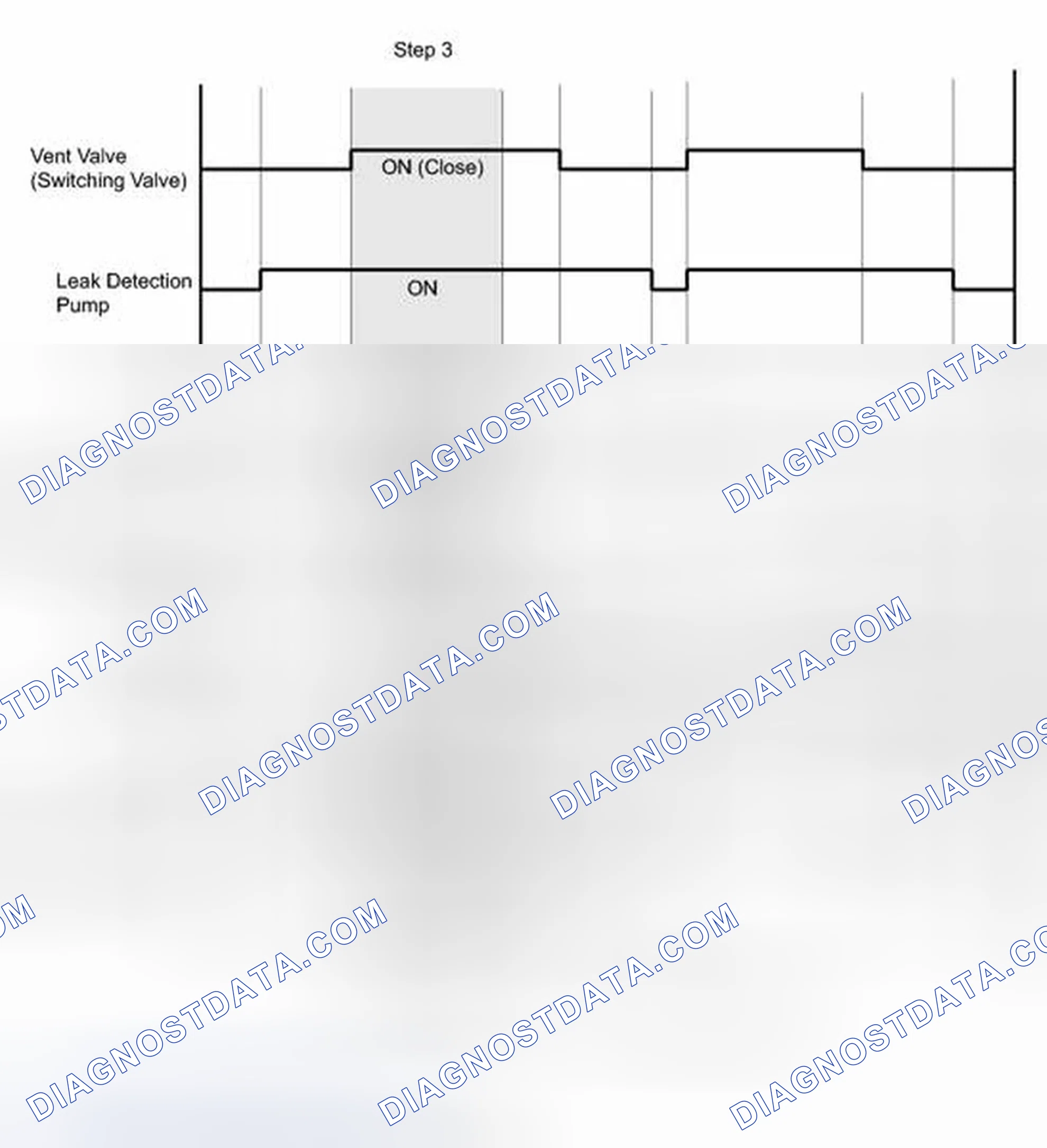 Scheme 277