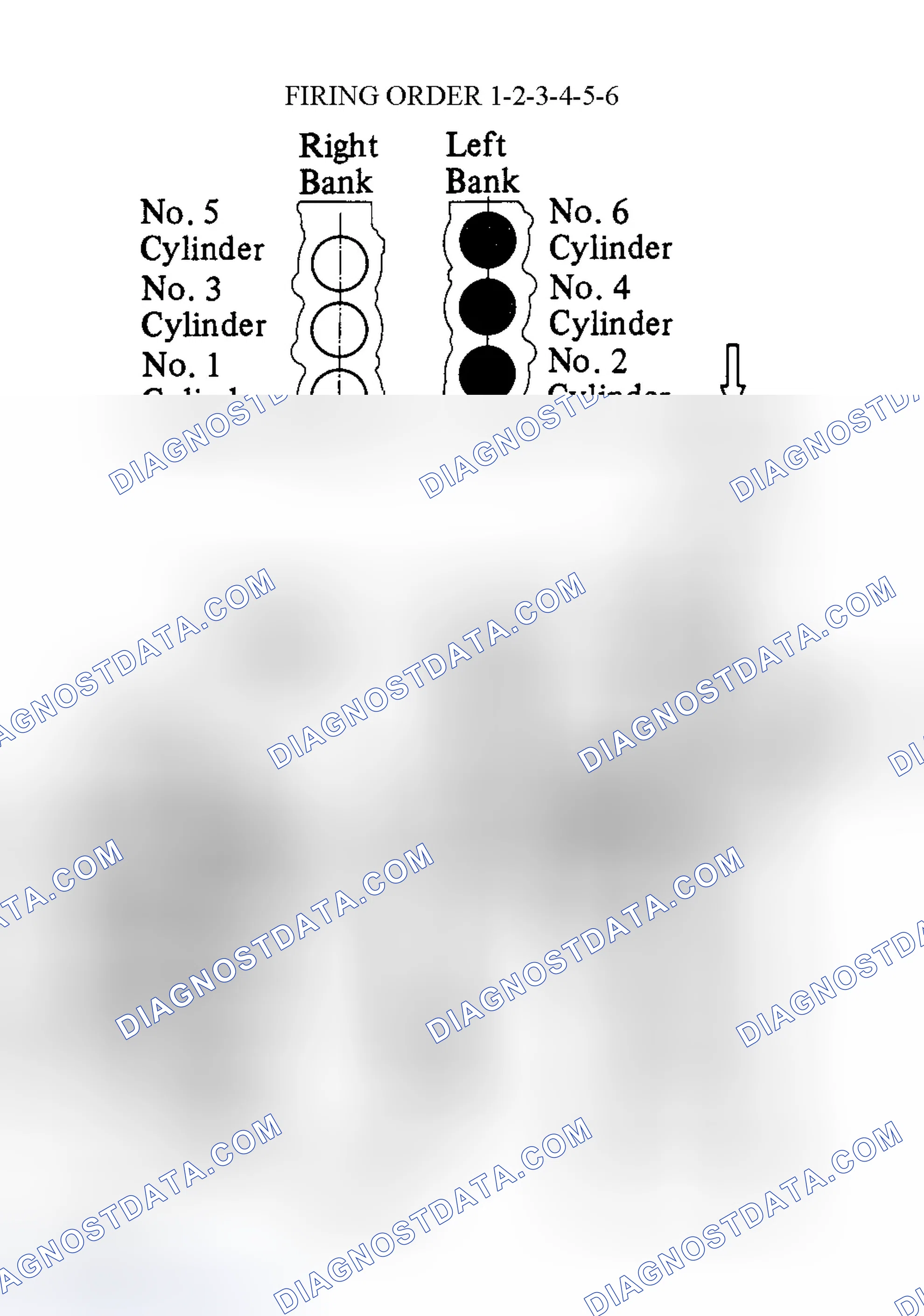 Scheme 7: Spark Plug Wire Routing (Camry 3.0L)