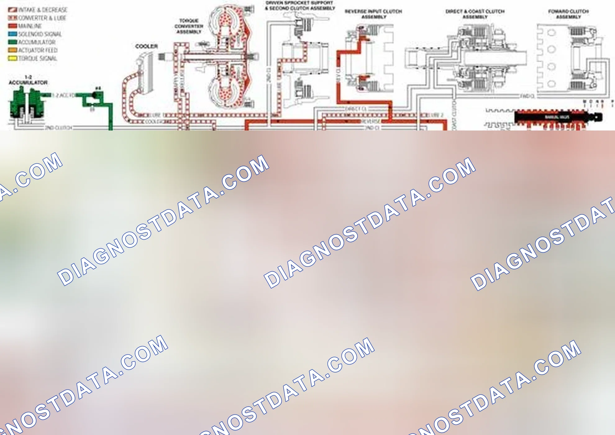 Scheme 363: Lube 2