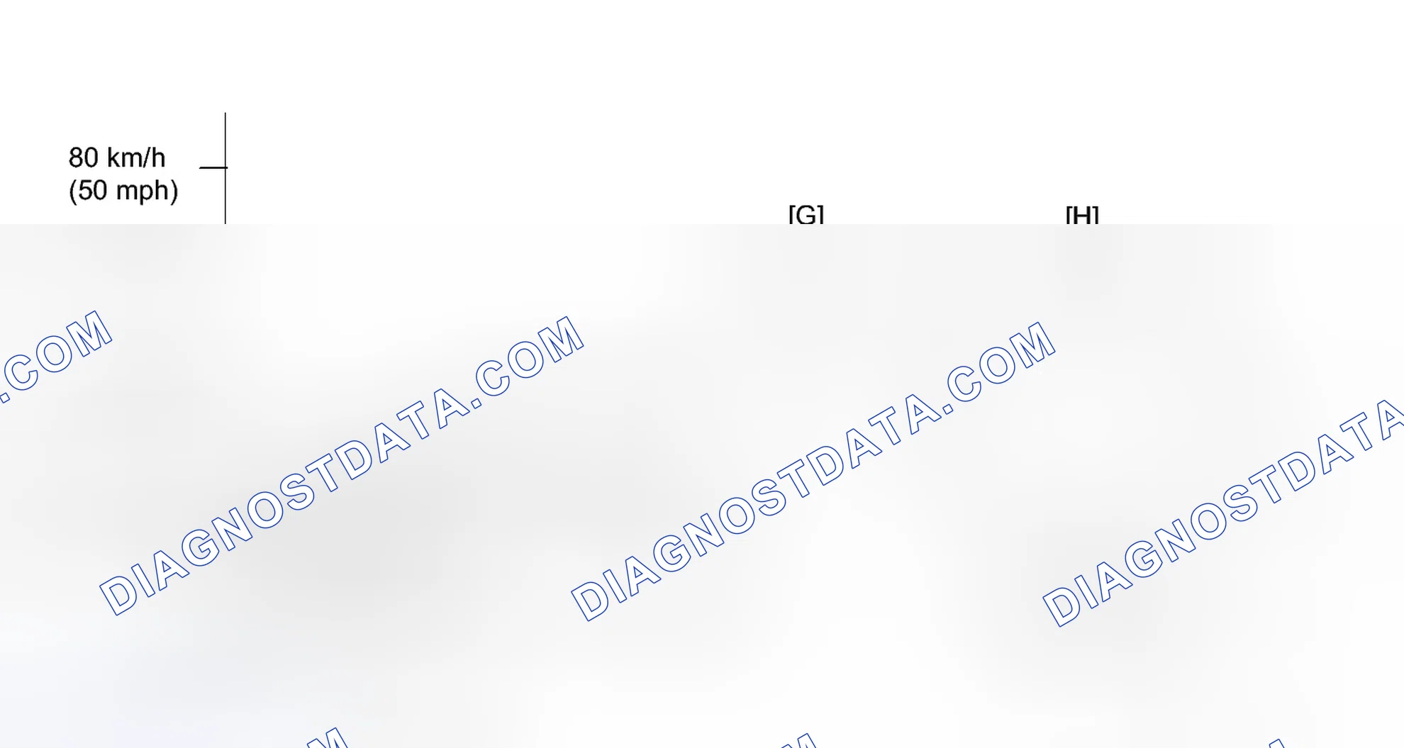 Scheme 431: CONFIRMATION DRIVING PATTERN