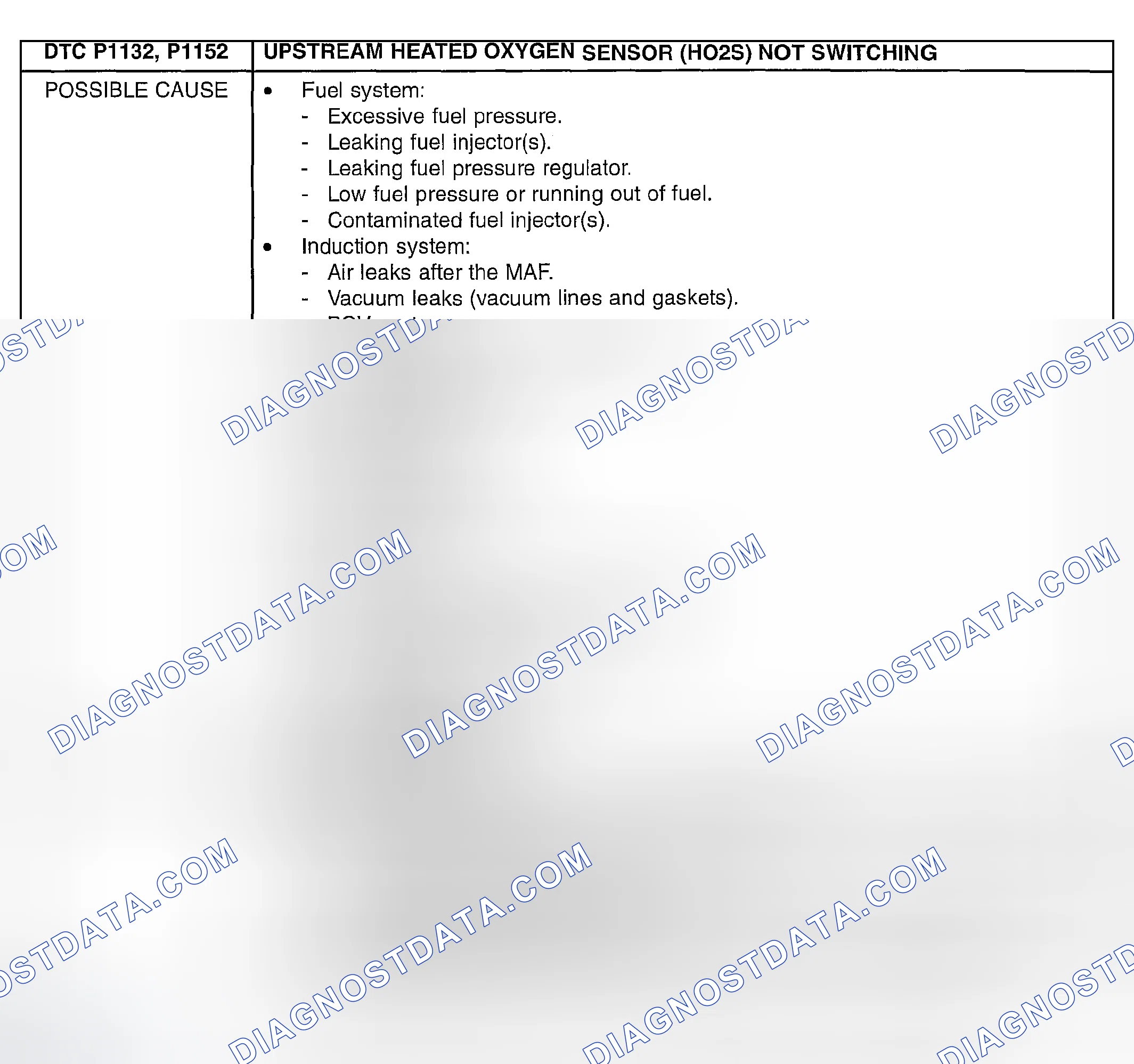 Scheme 377