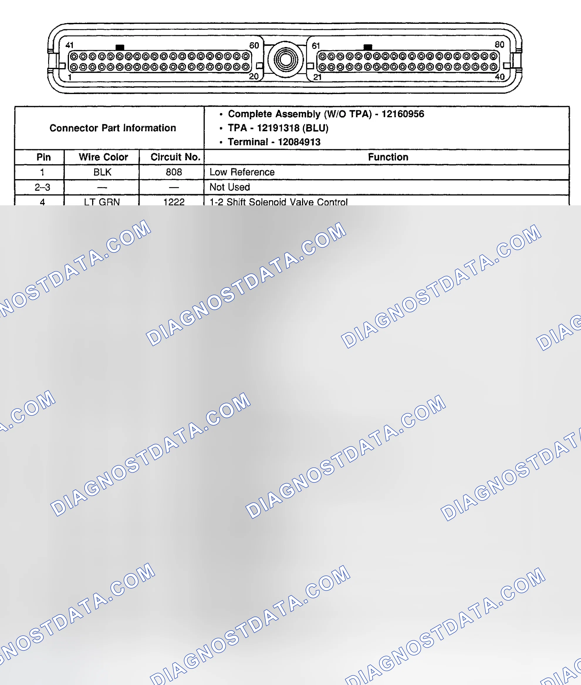 Scheme 305