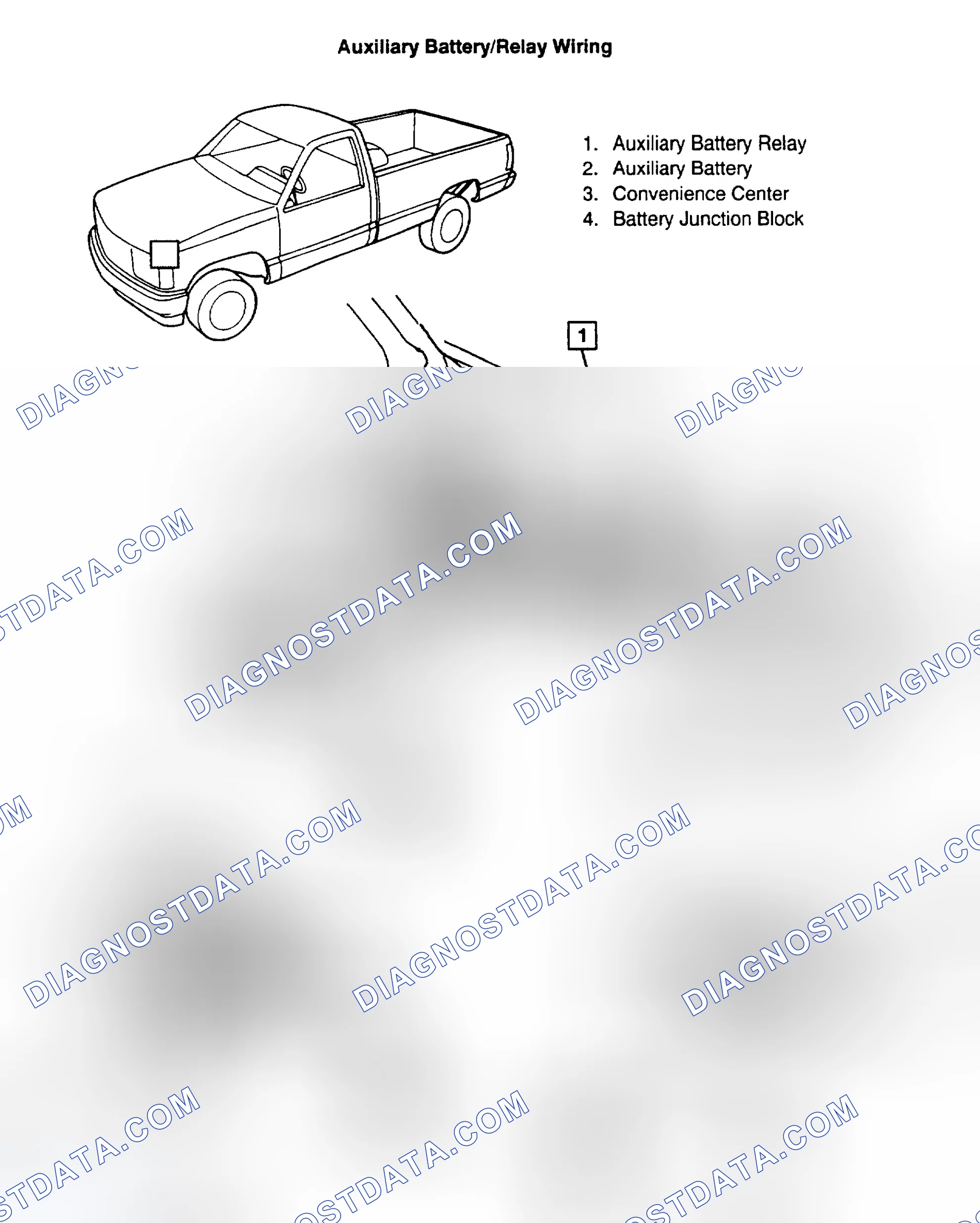 Scheme 7: AUXILIARY BATTERY