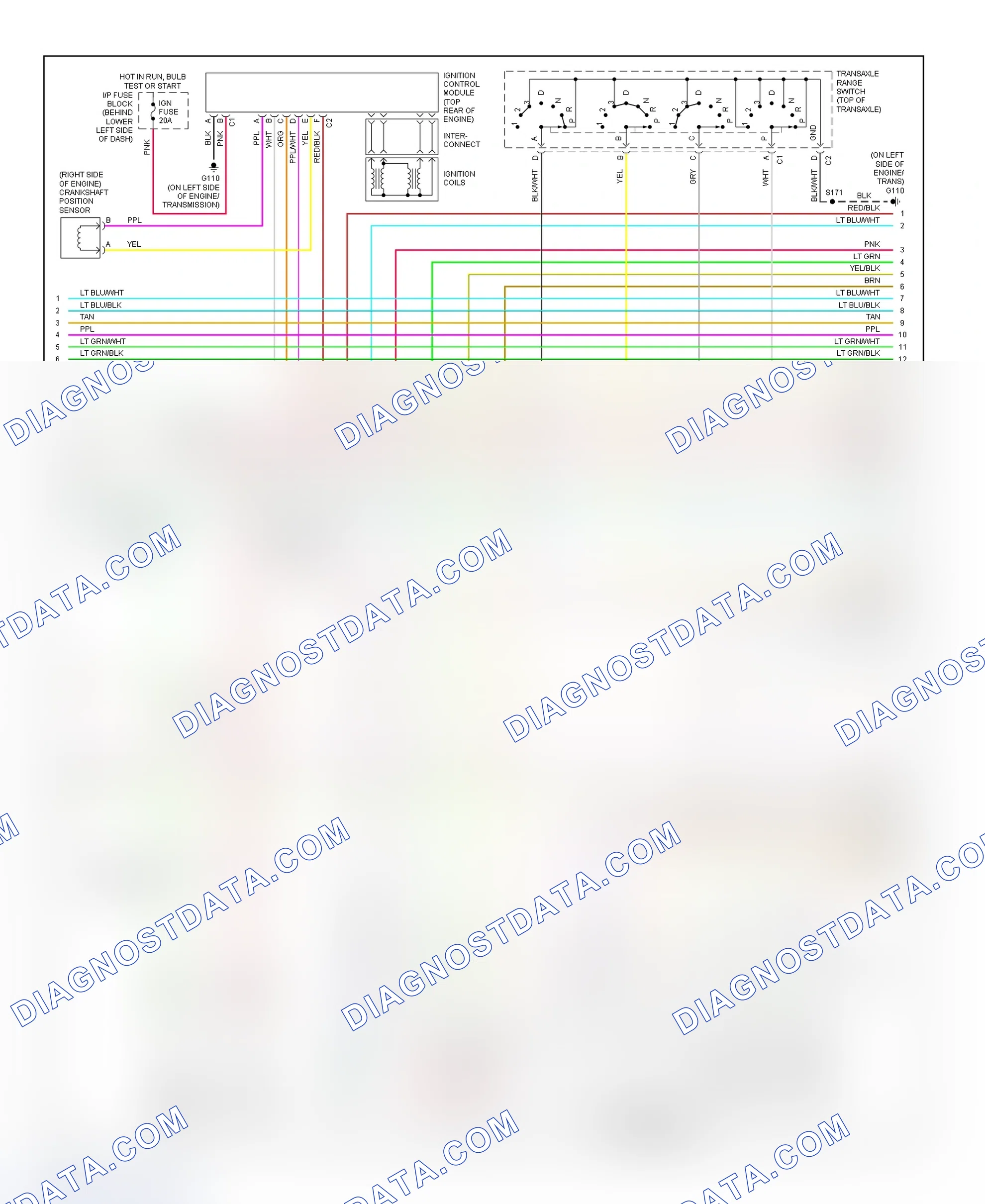Scheme 104: PCM Wiring Diagram (Cavalier - 2.2L - CNG - 3 Of 4)