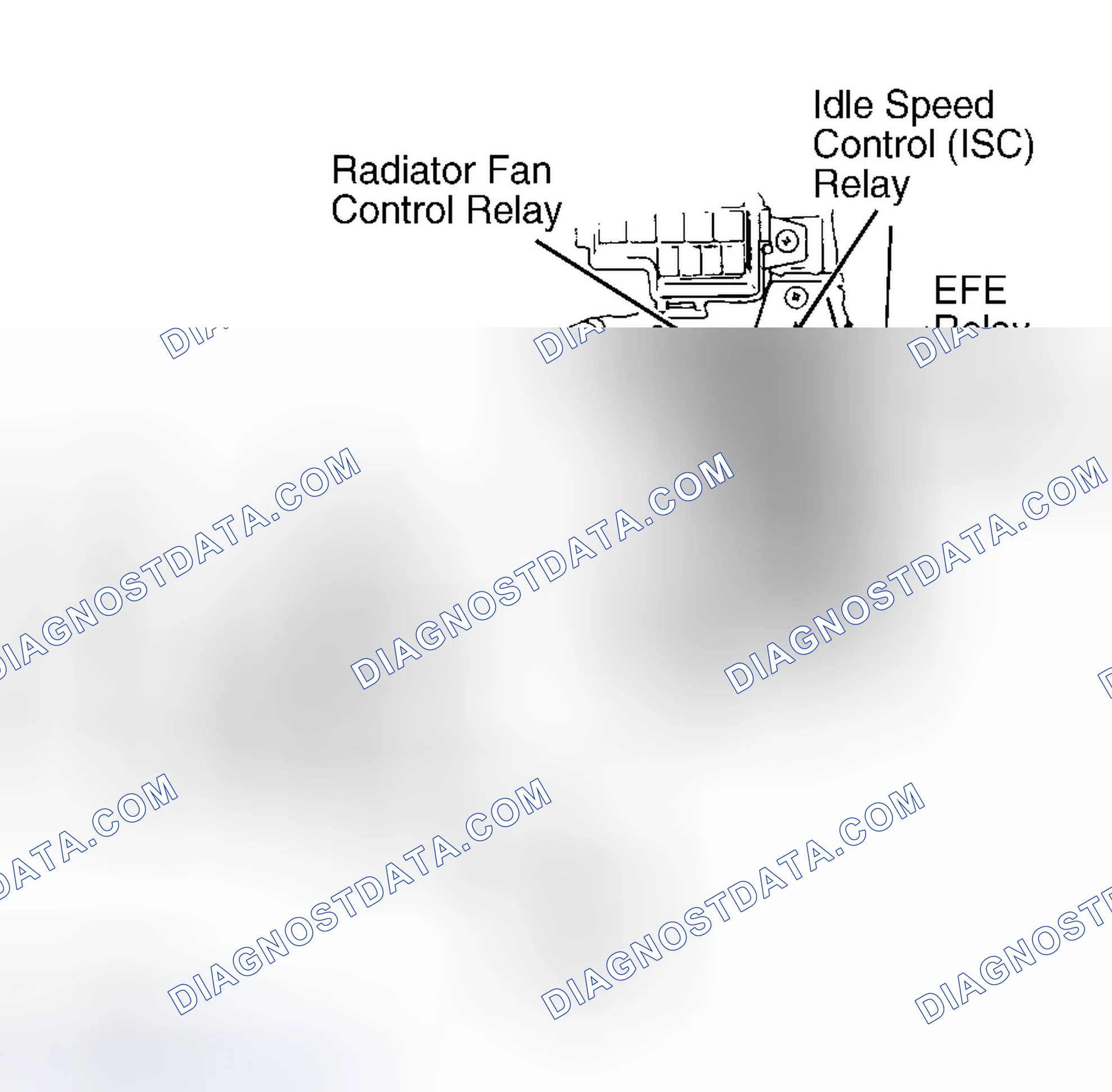 Scheme 15