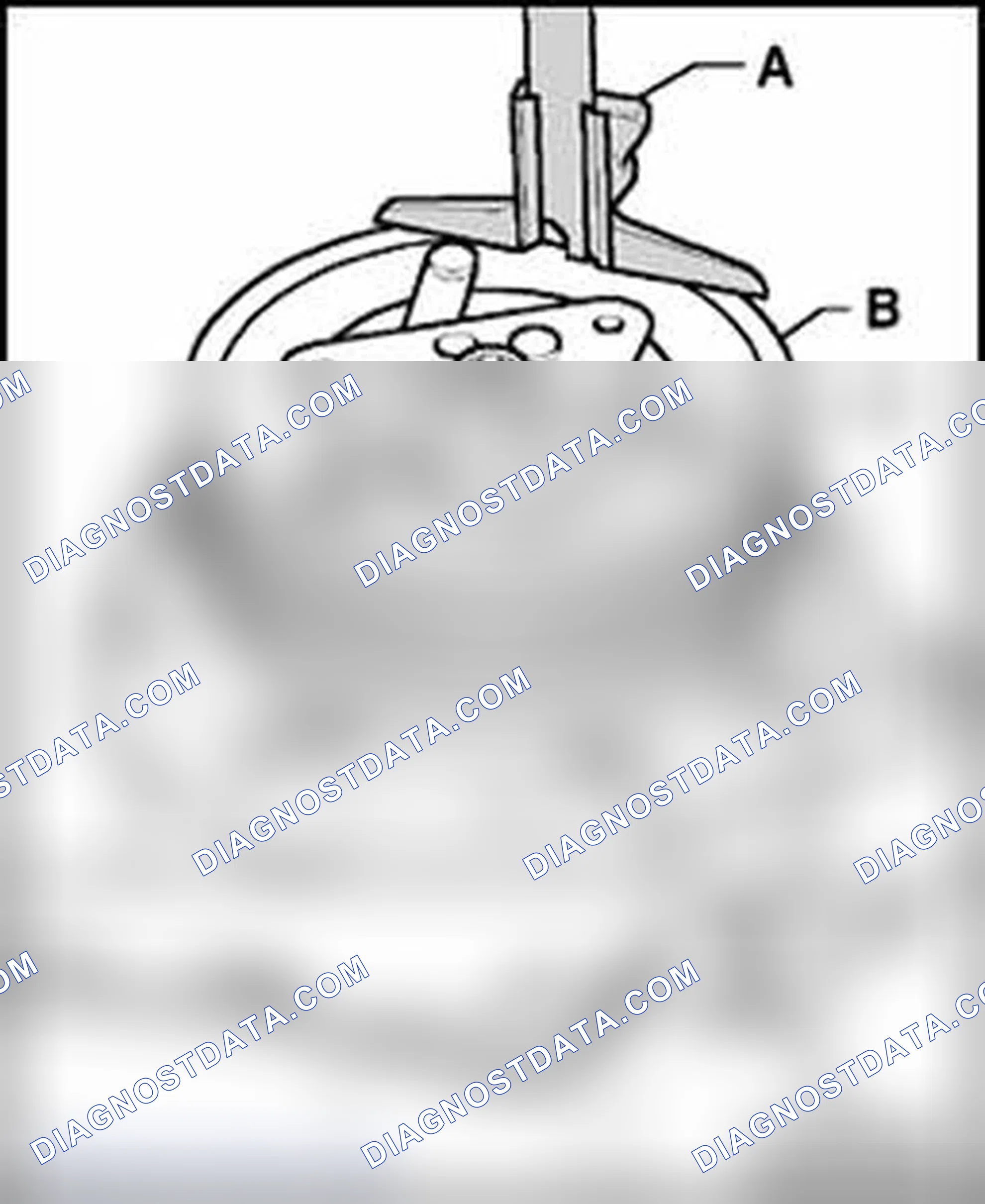 Scheme 23: Checking and adjusting gap