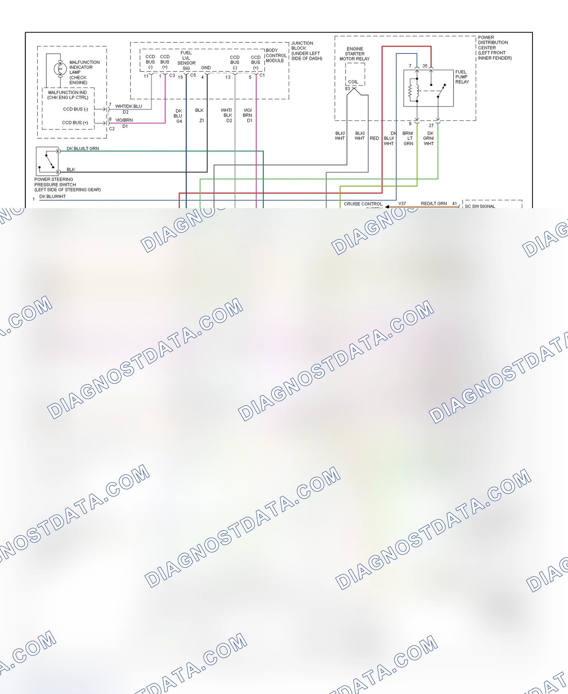 Scheme 21: PCM Wiring Diagram (Cirrus & Stratus - 2.5L - 3 Of 3)