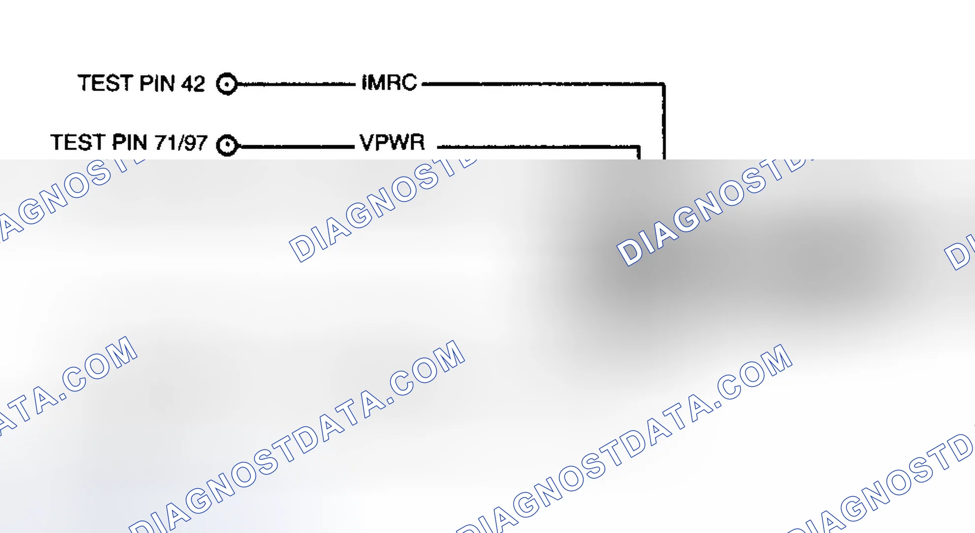 Scheme 43: Identifying IMRC Wiring Harness Connector Terminals