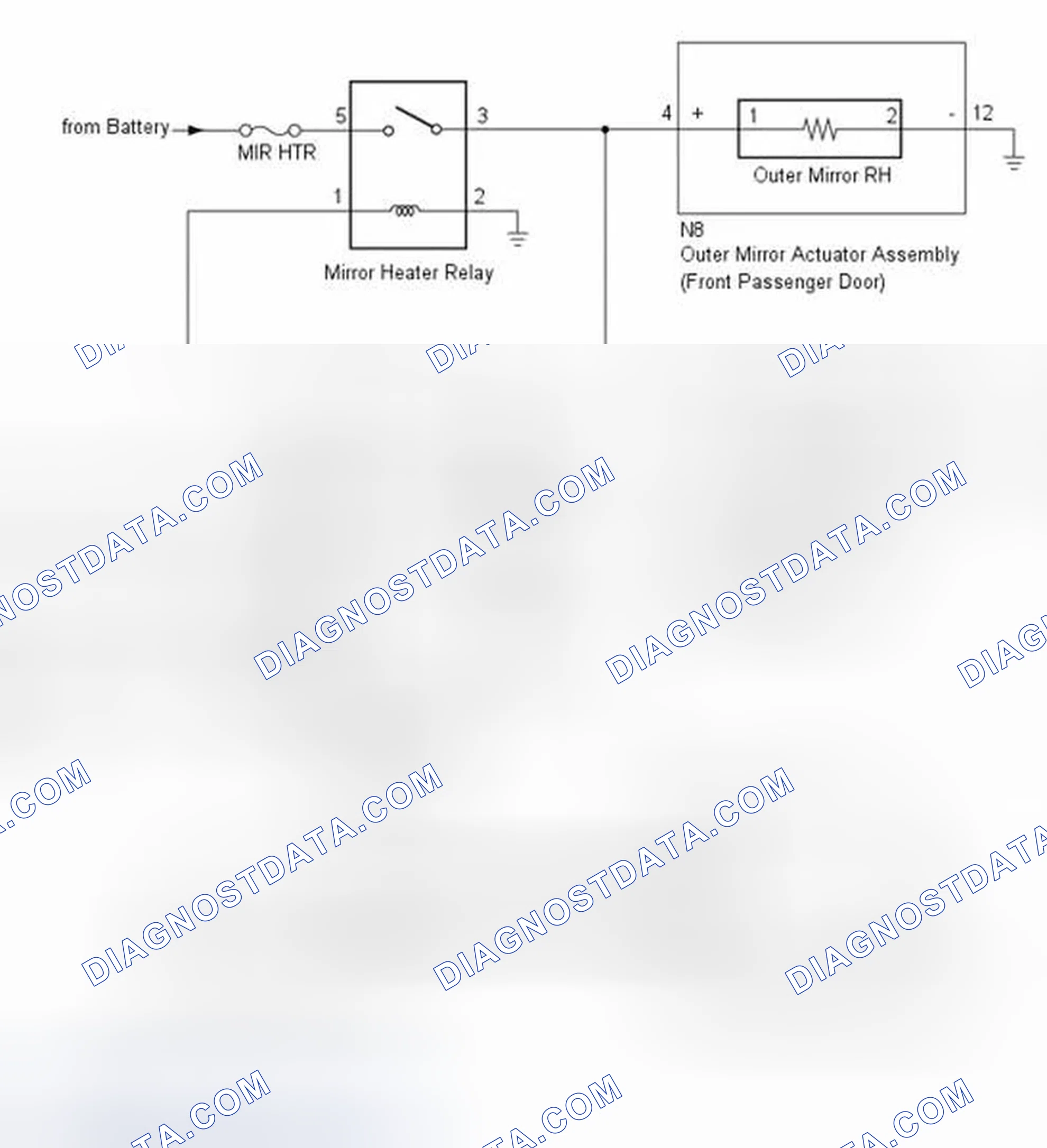 Scheme 59