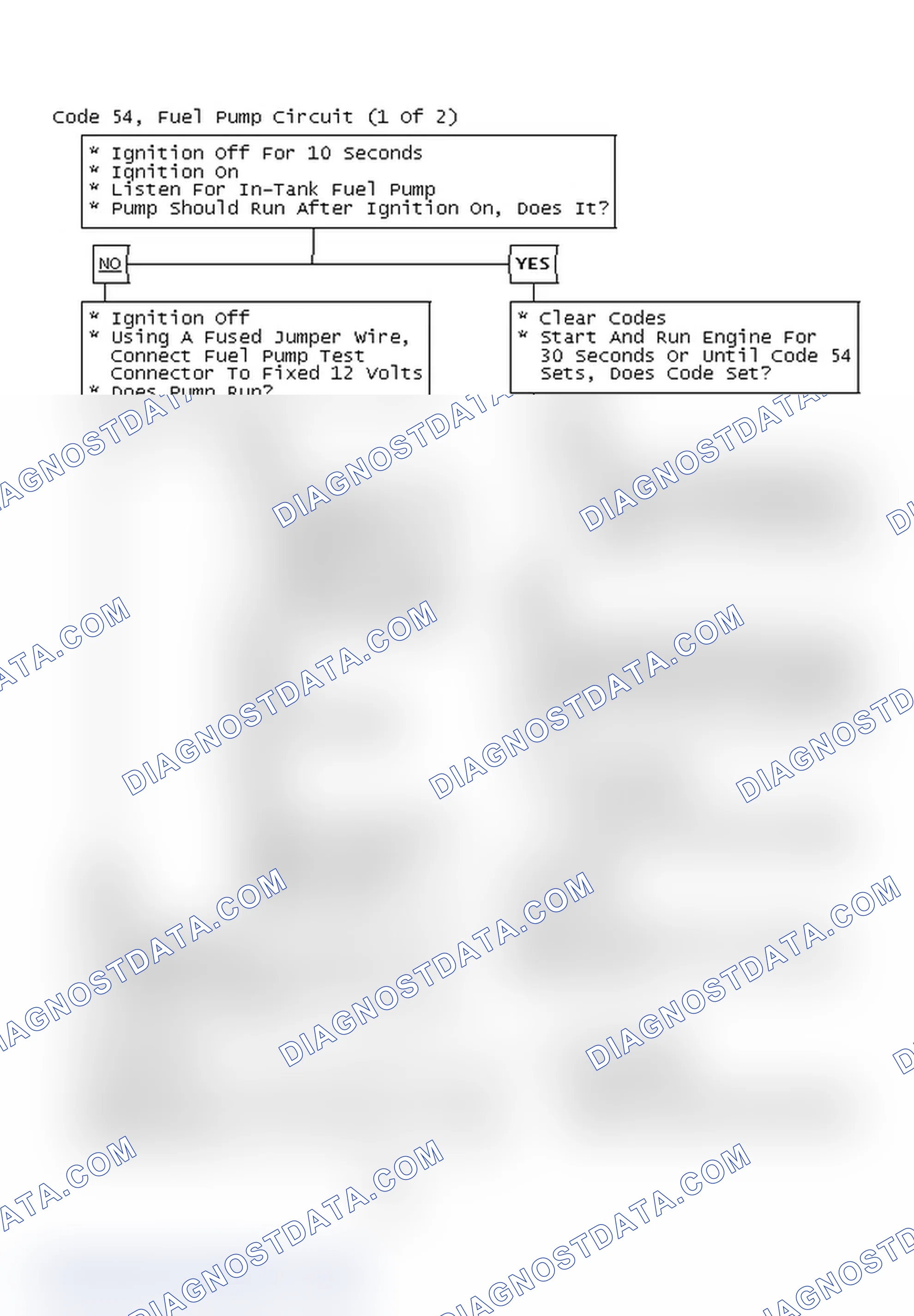 Scheme 103: Code 54, Fuel Pump Circuit (1 Of 2)