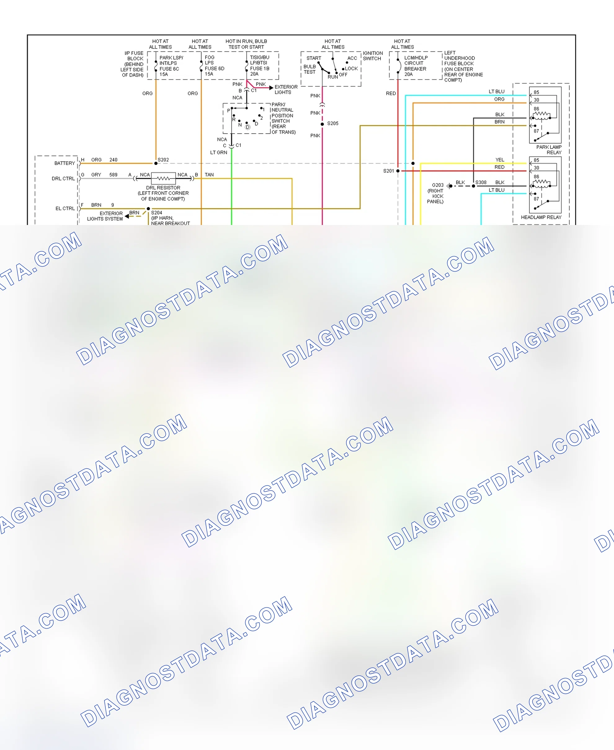 Scheme 14: Eighty Eight & LSS